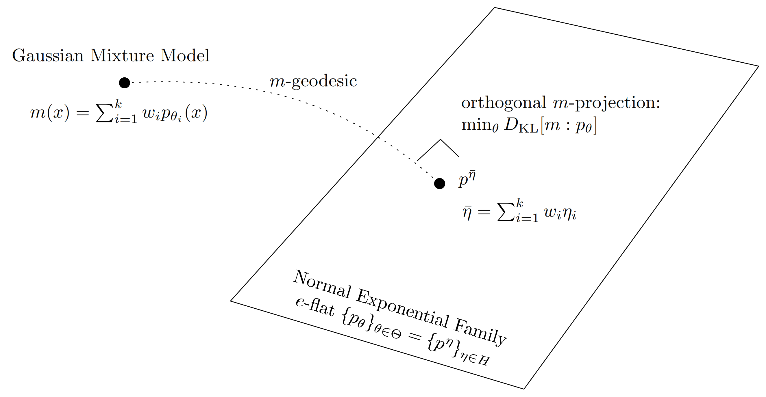 Entropy 23 01417 g003 Entropy 23 01417 g003