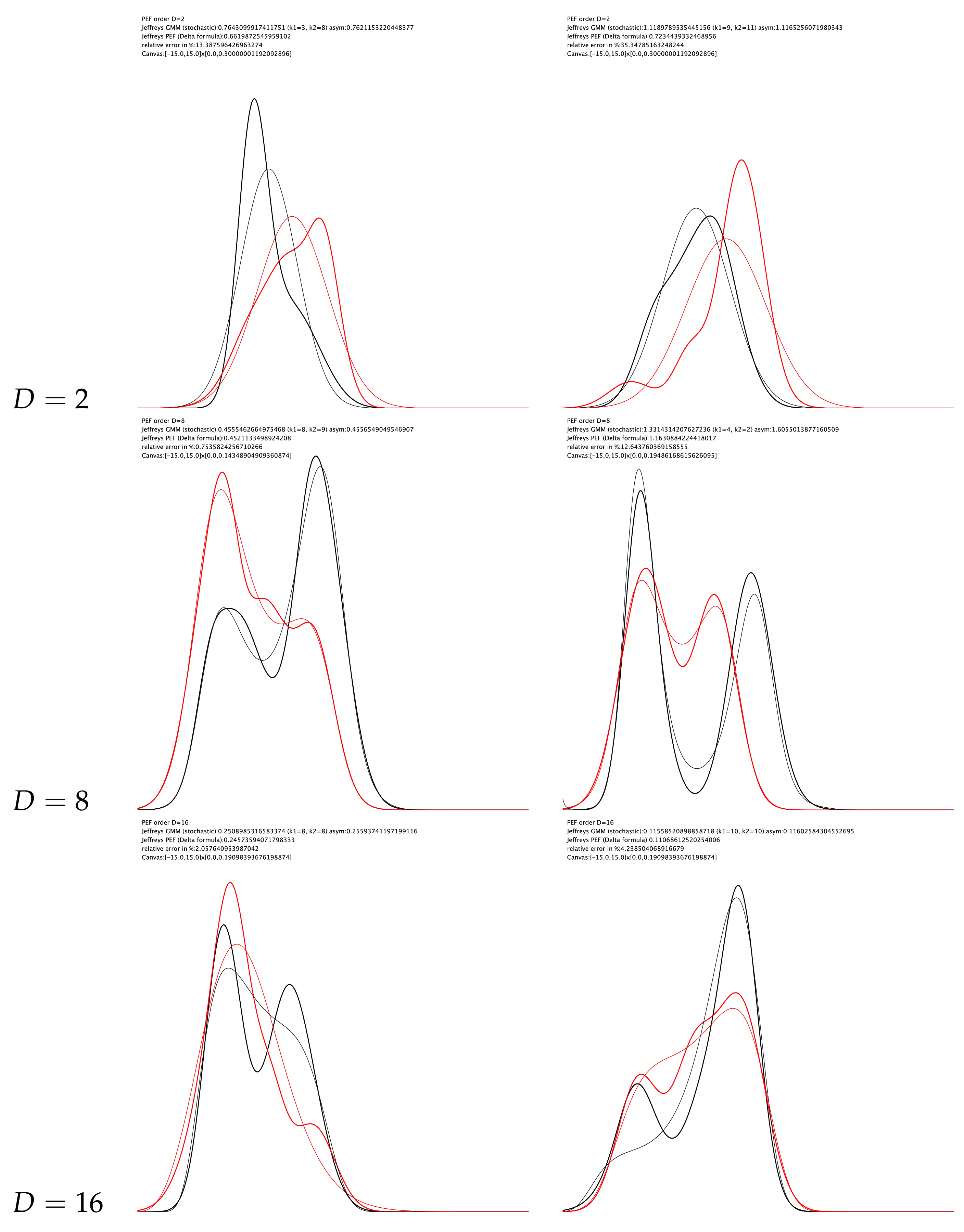 Entropy 23 01417 g004 Entropy 23 01417 g004