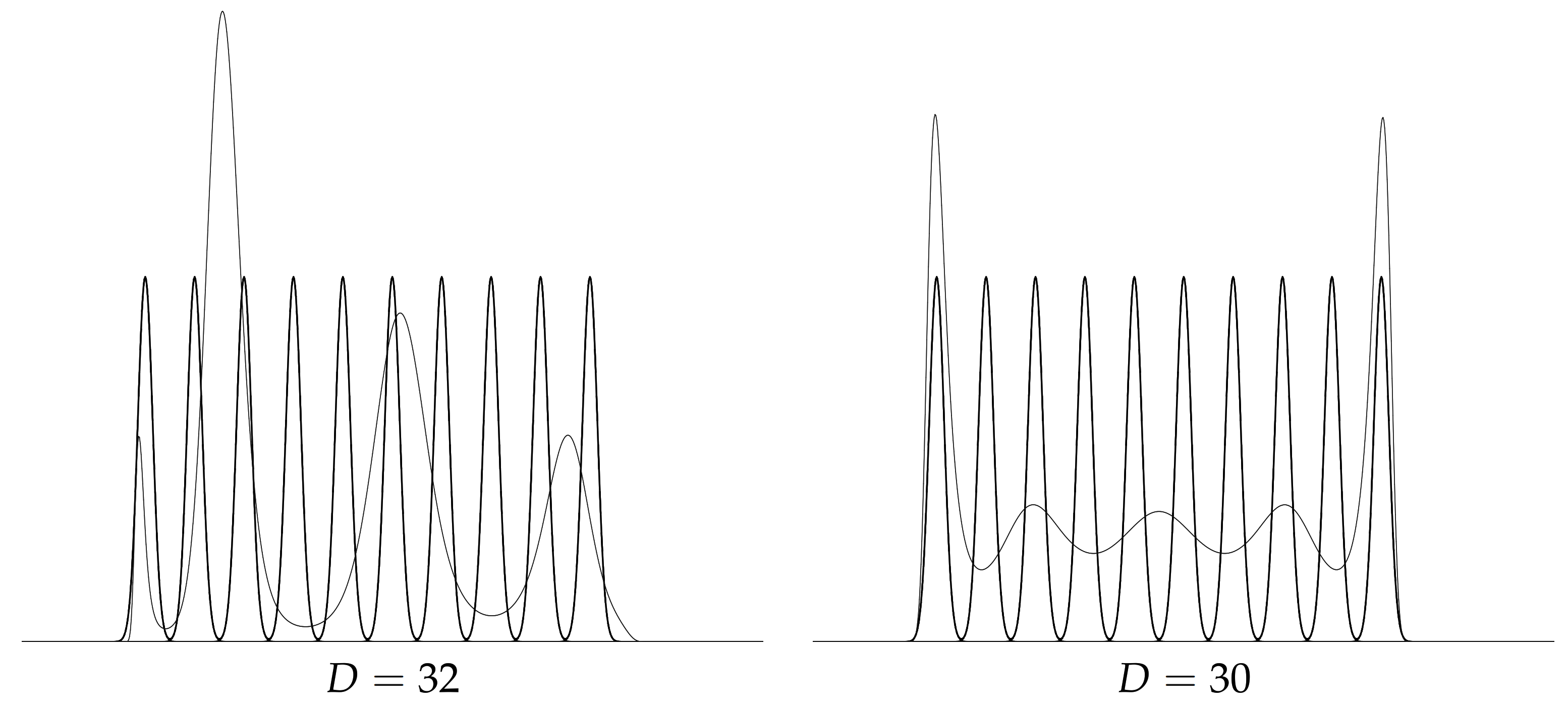 Entropy 23 01417 g006 Entropy 23 01417 g006