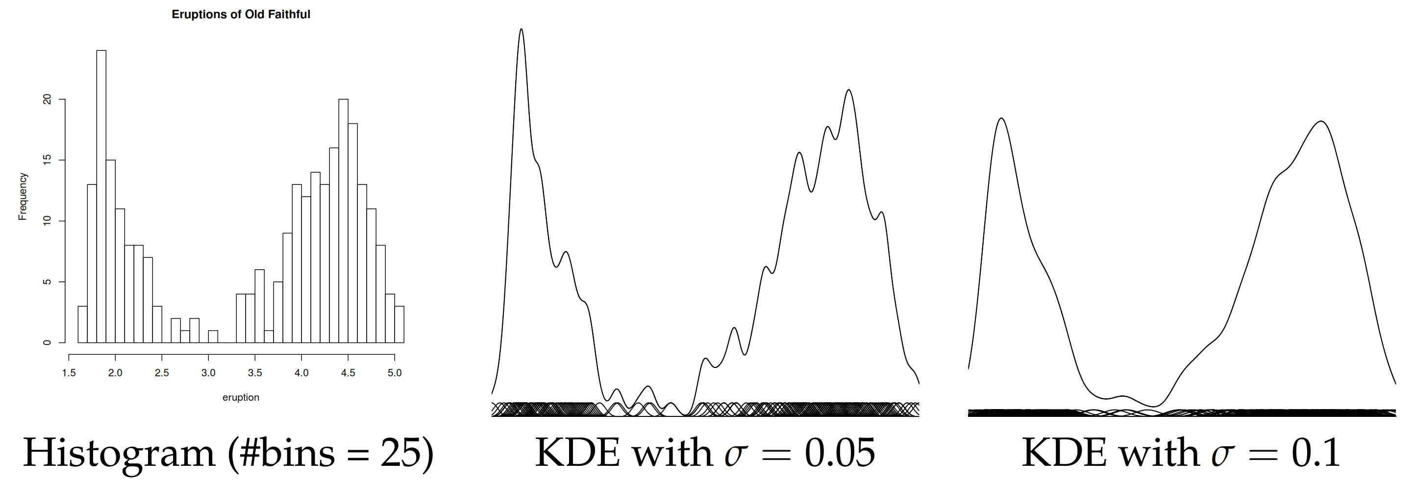 Entropy 23 01417 g007 Entropy 23 01417 g007