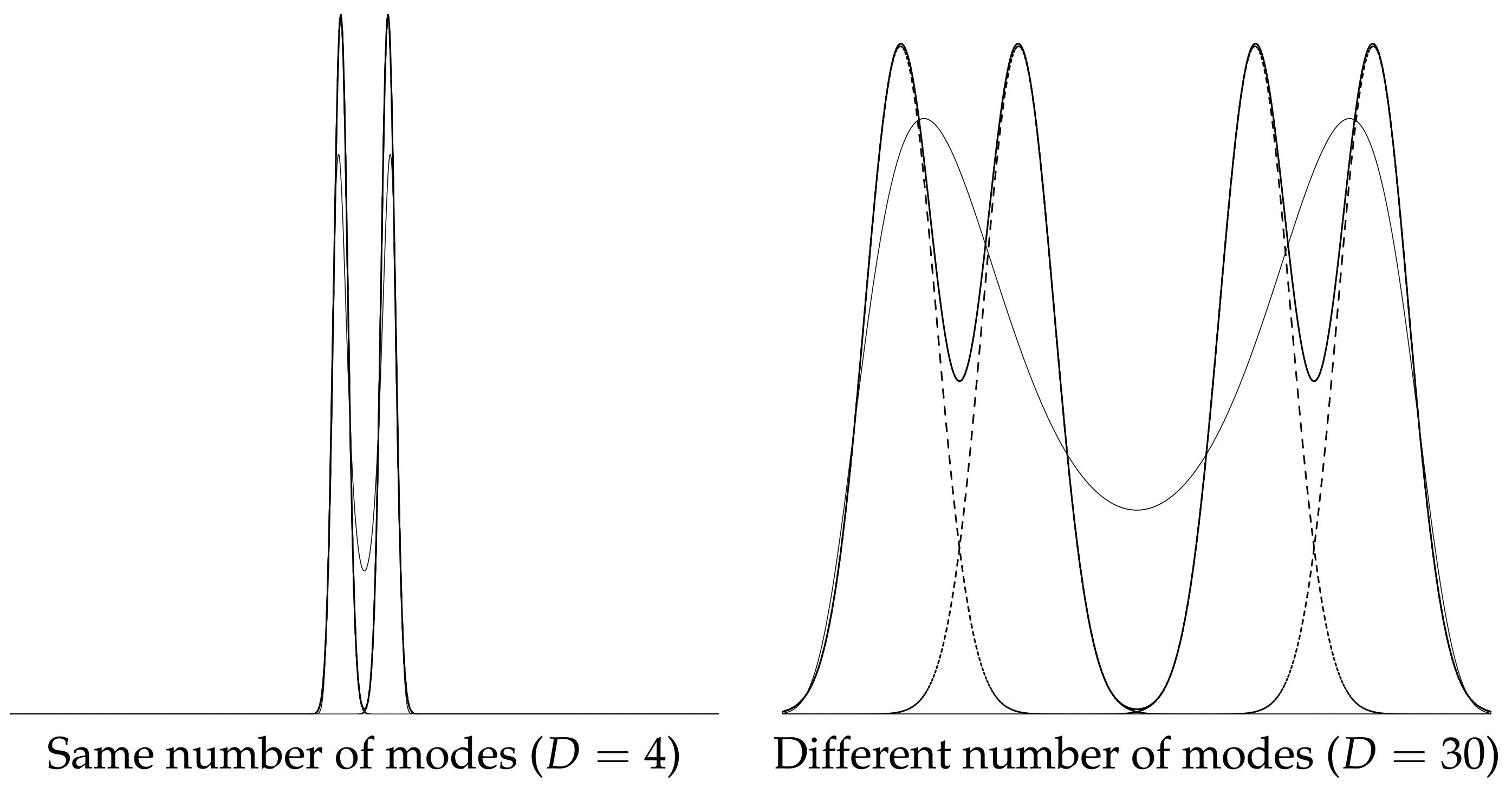 Entropy 23 01417 g009 Entropy 23 01417 g009