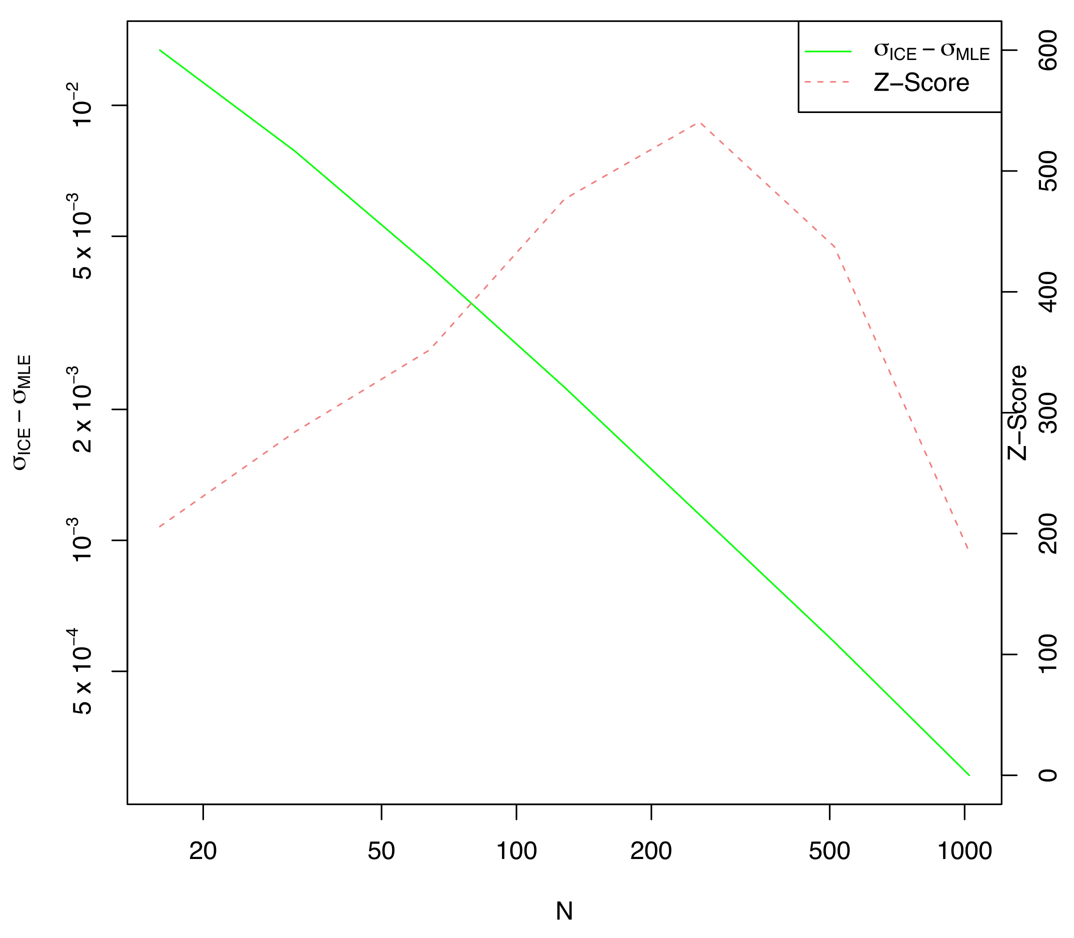 Entropy 23 01419 g002 550