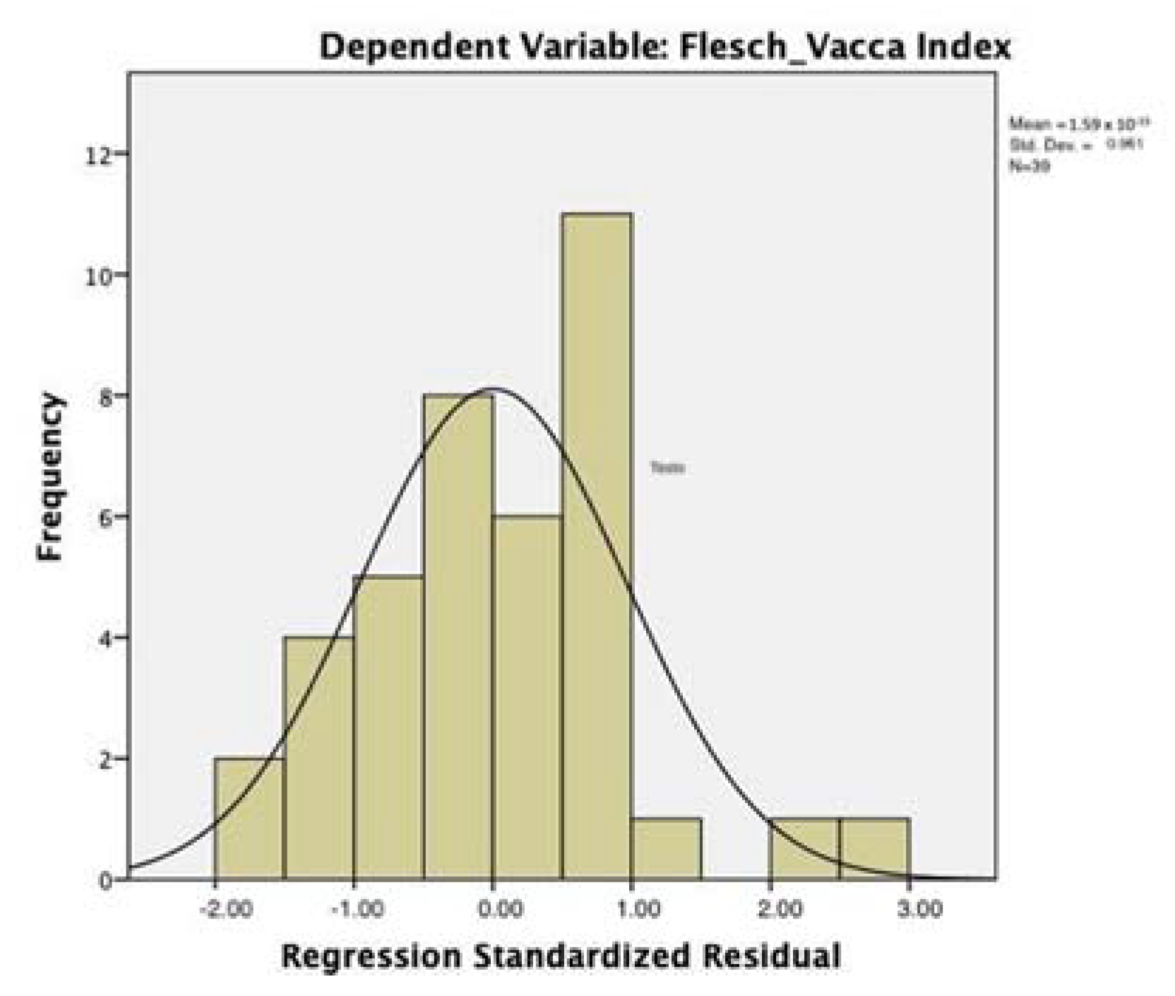 Entropy 23 01421 g004 550