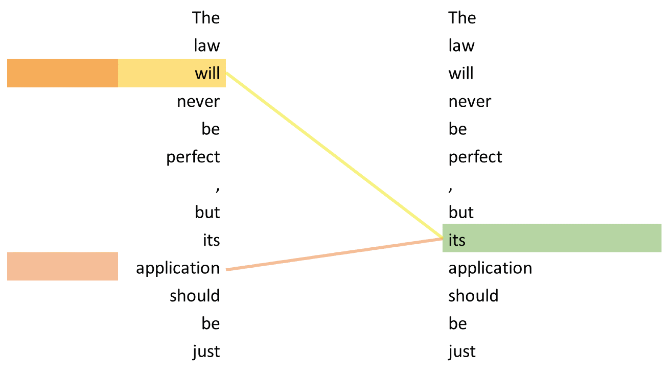 Entropy 23 01422 g008 550