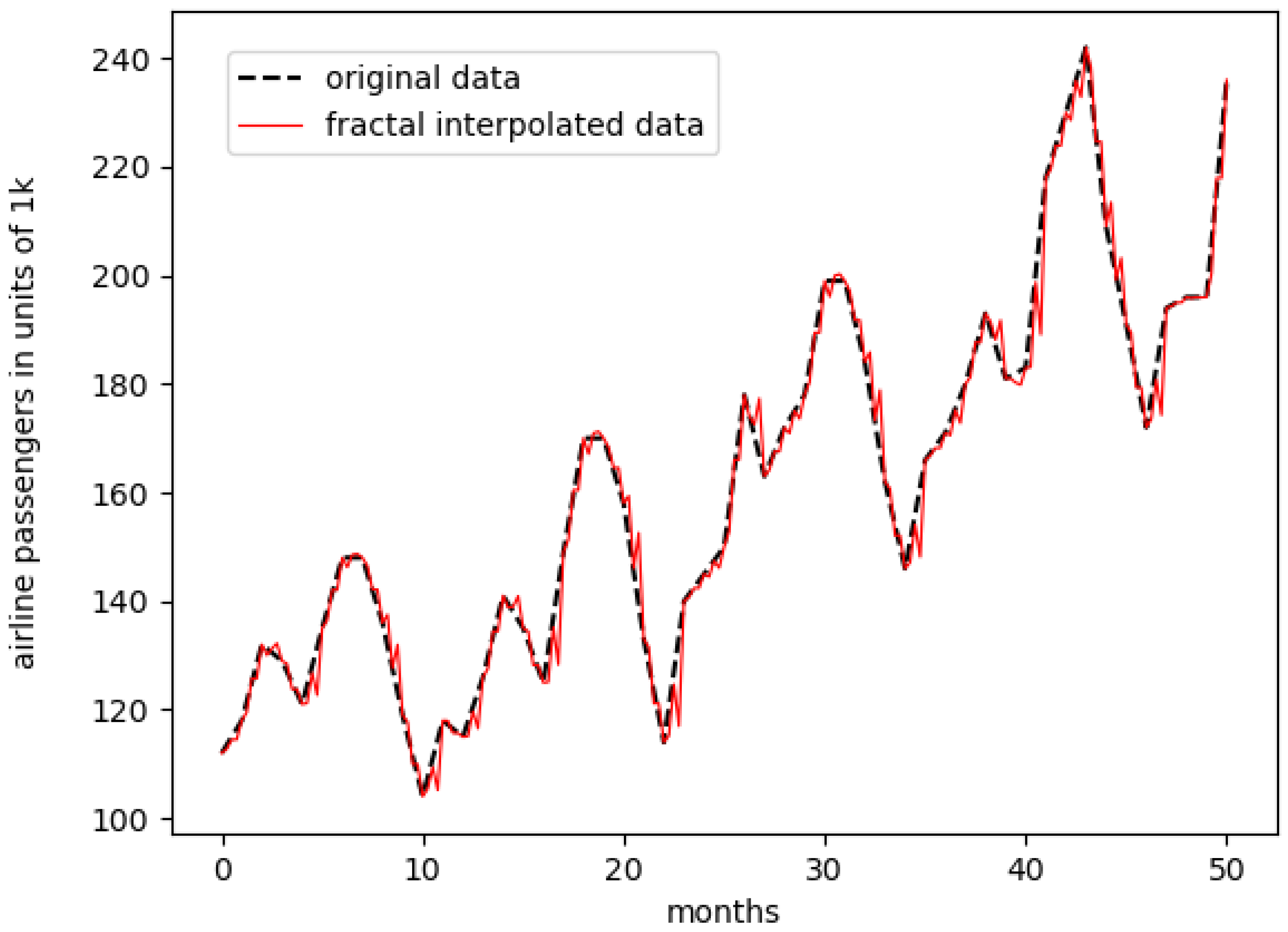 Entropy 23 01424 g002