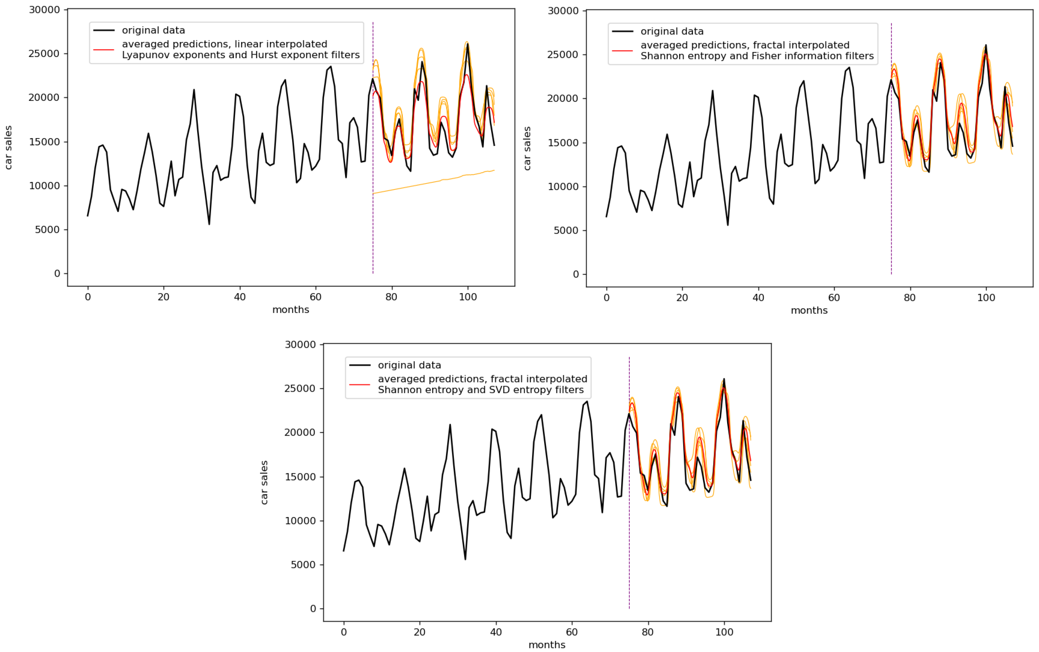 Entropy 23 01424 g0a10