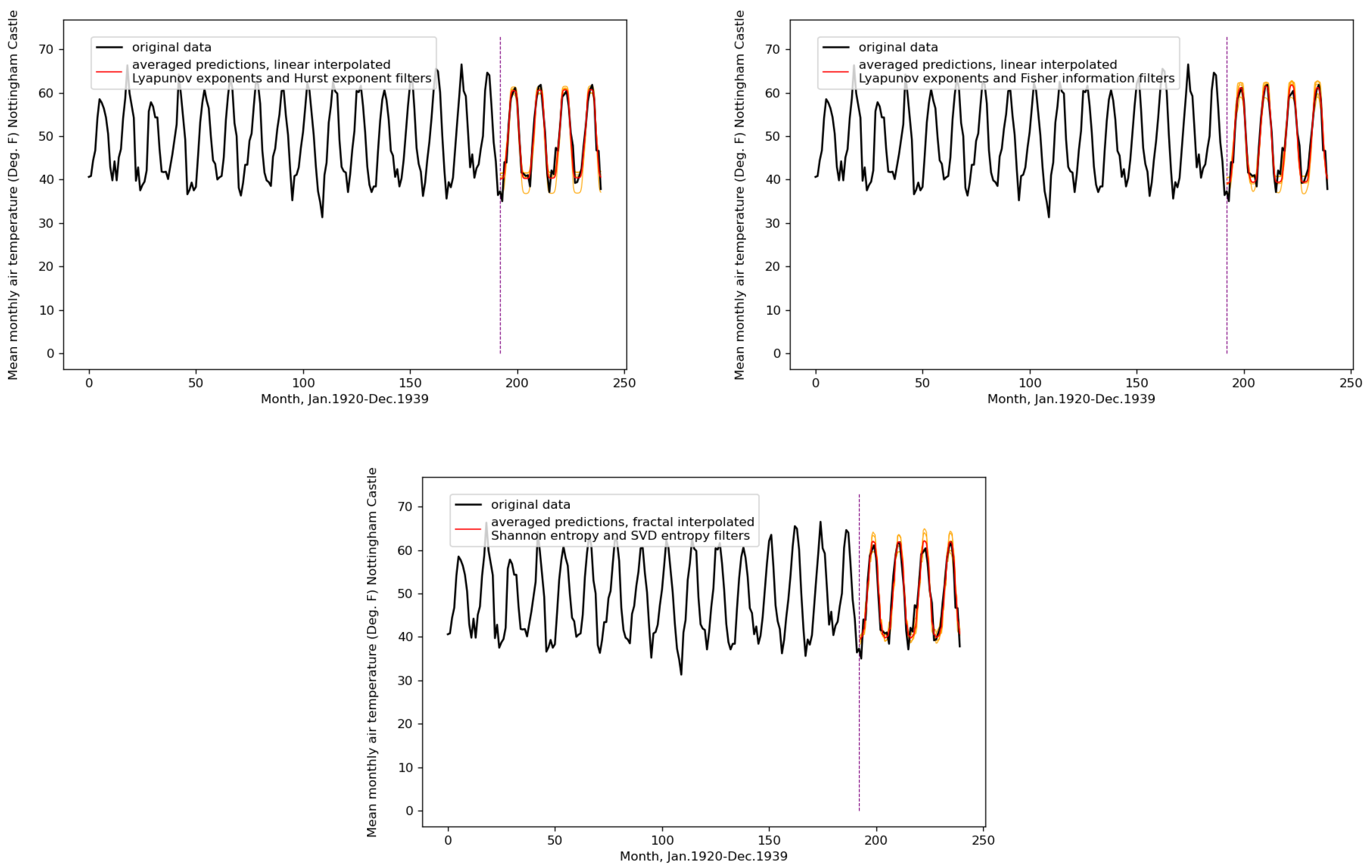 Entropy 23 01424 g0a11