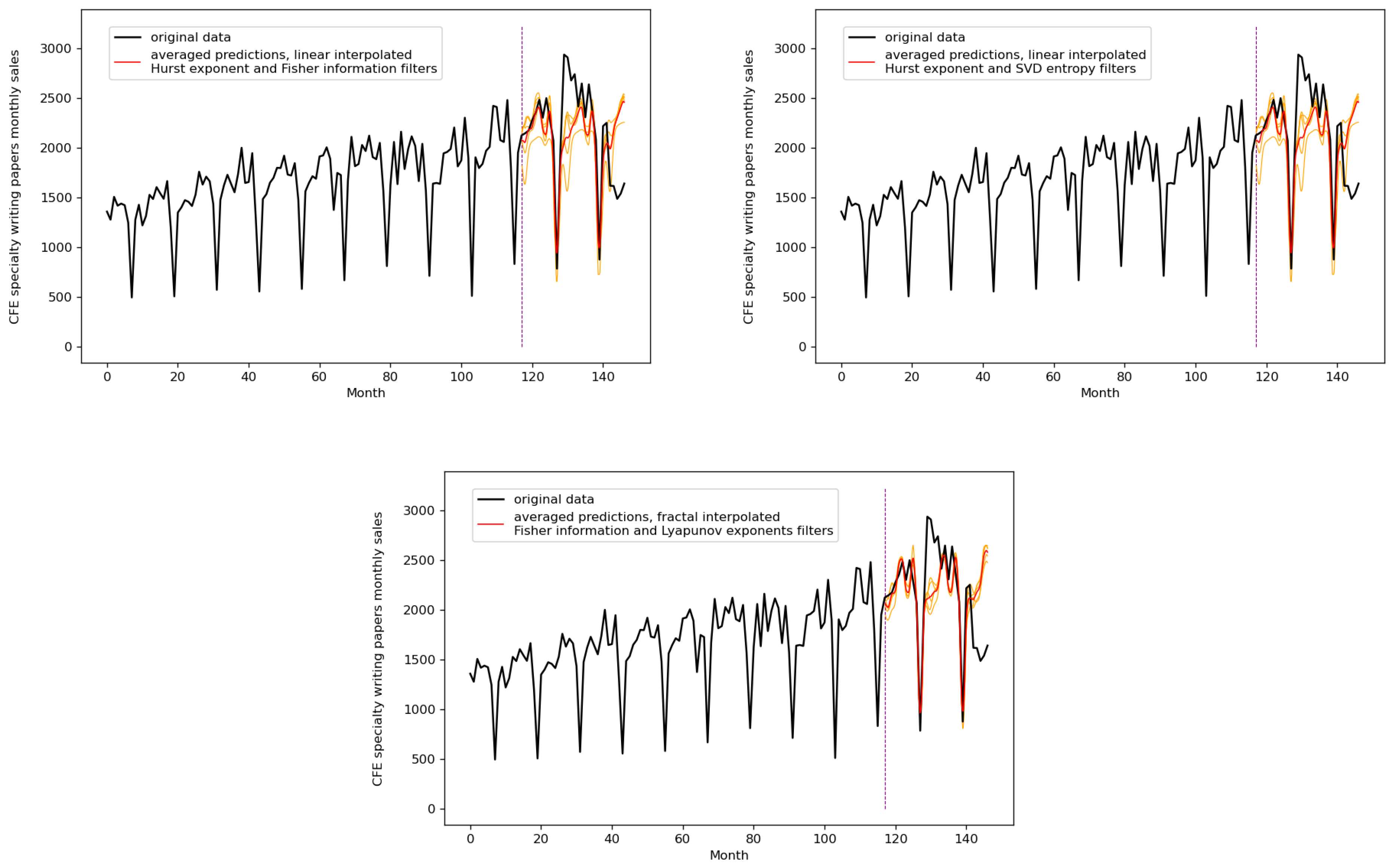 Entropy 23 01424 g0a13