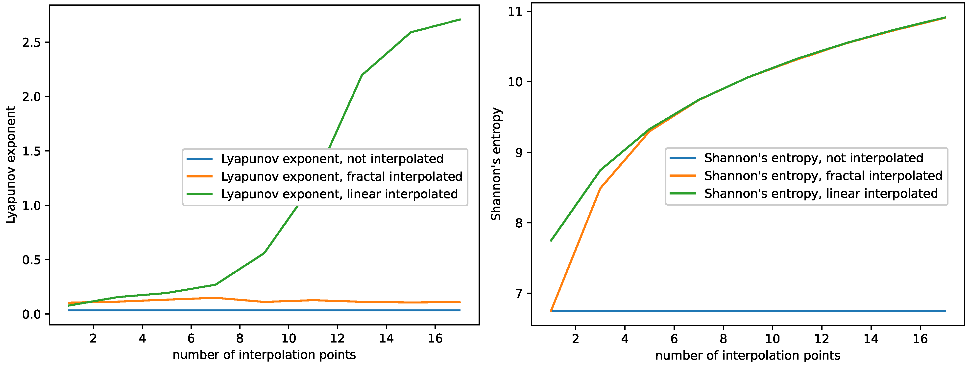 Entropy 23 01424 g0a2