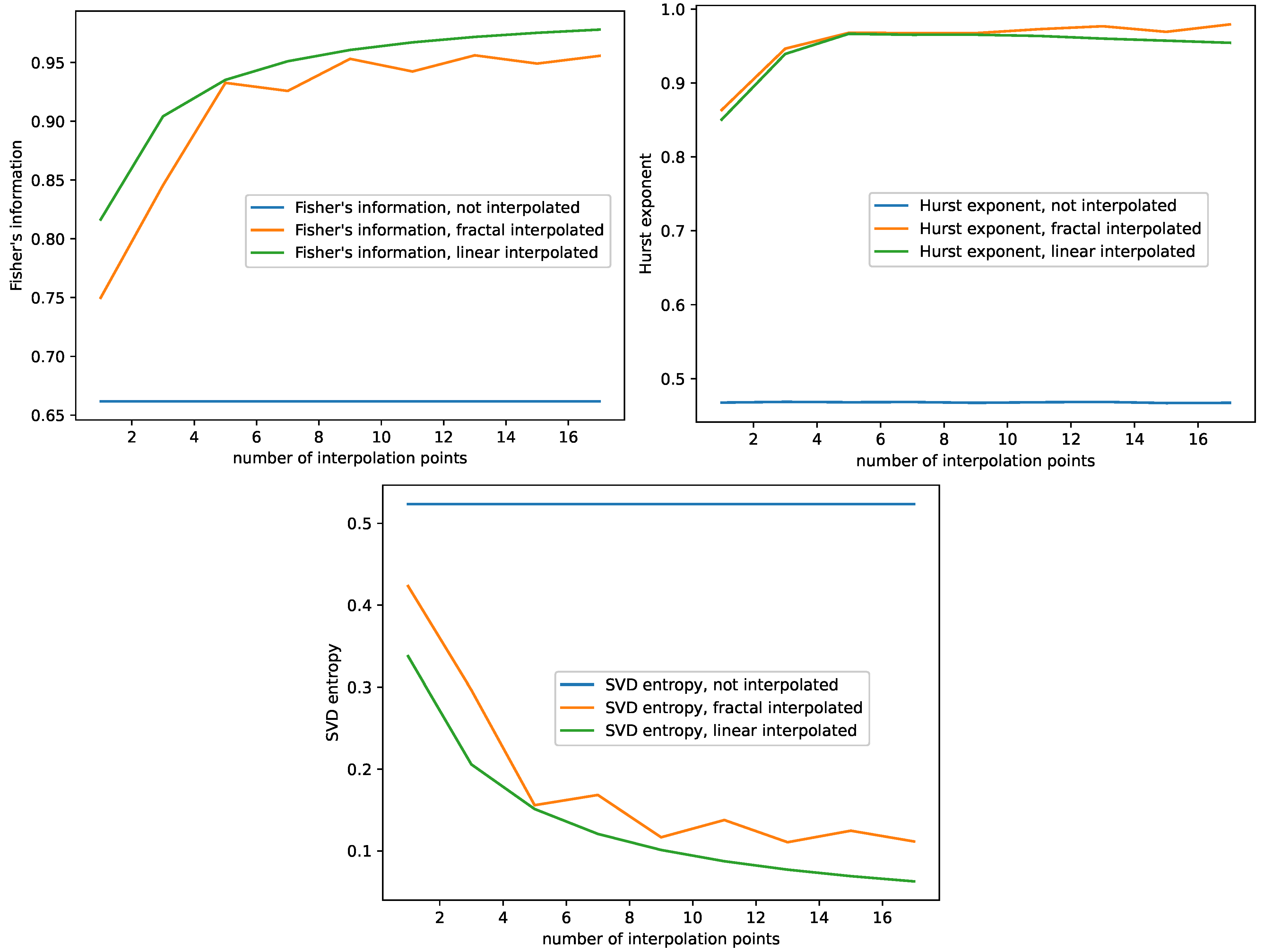 Entropy 23 01424 g0a3