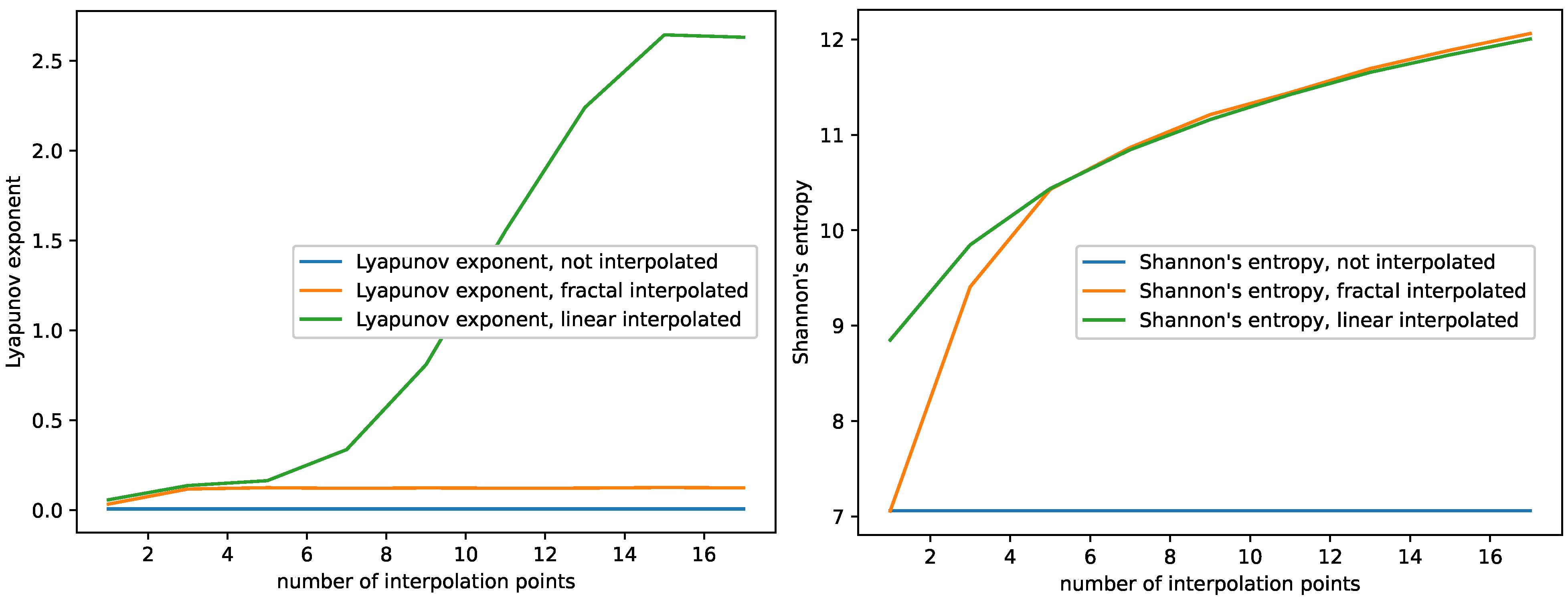 Entropy 23 01424 g0a4