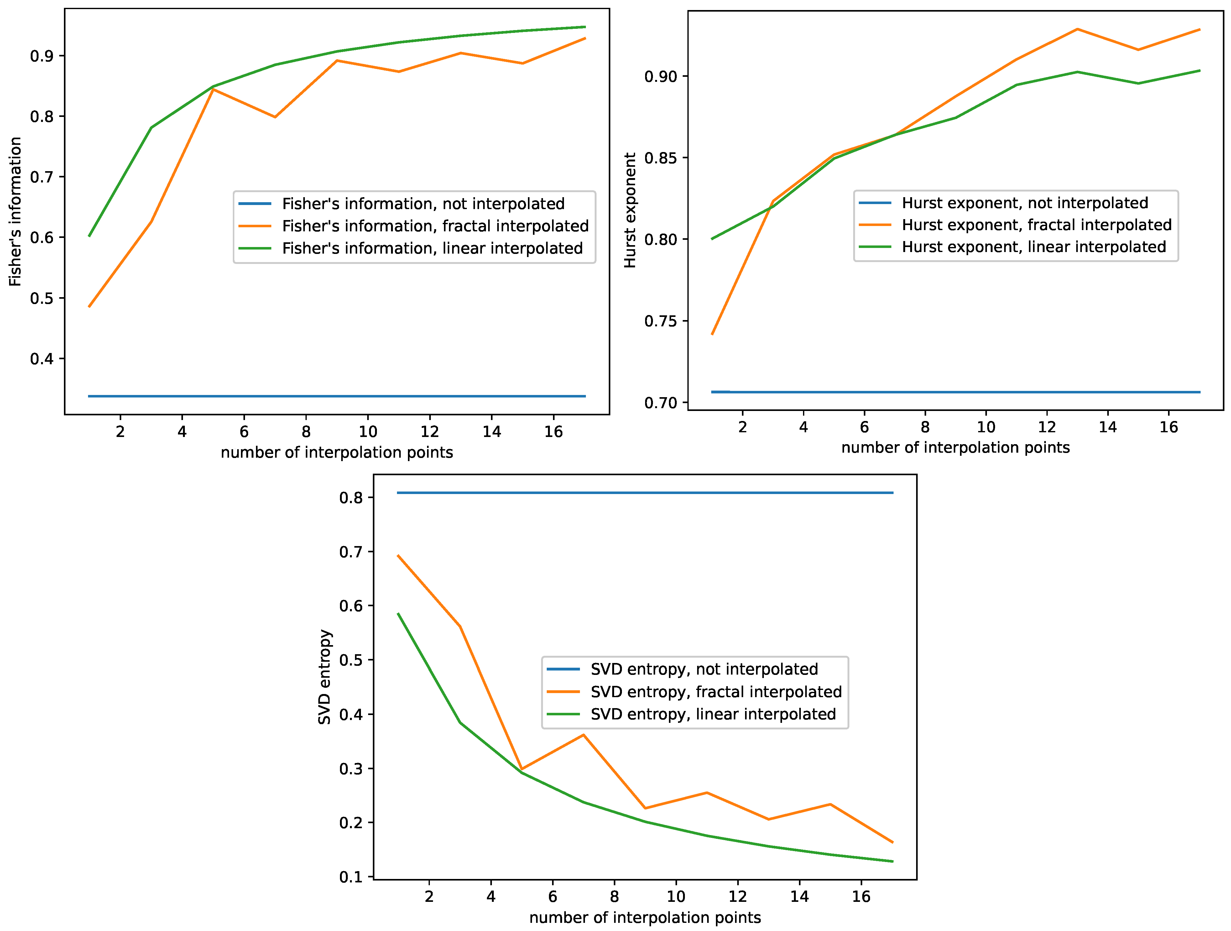 Entropy 23 01424 g0a5