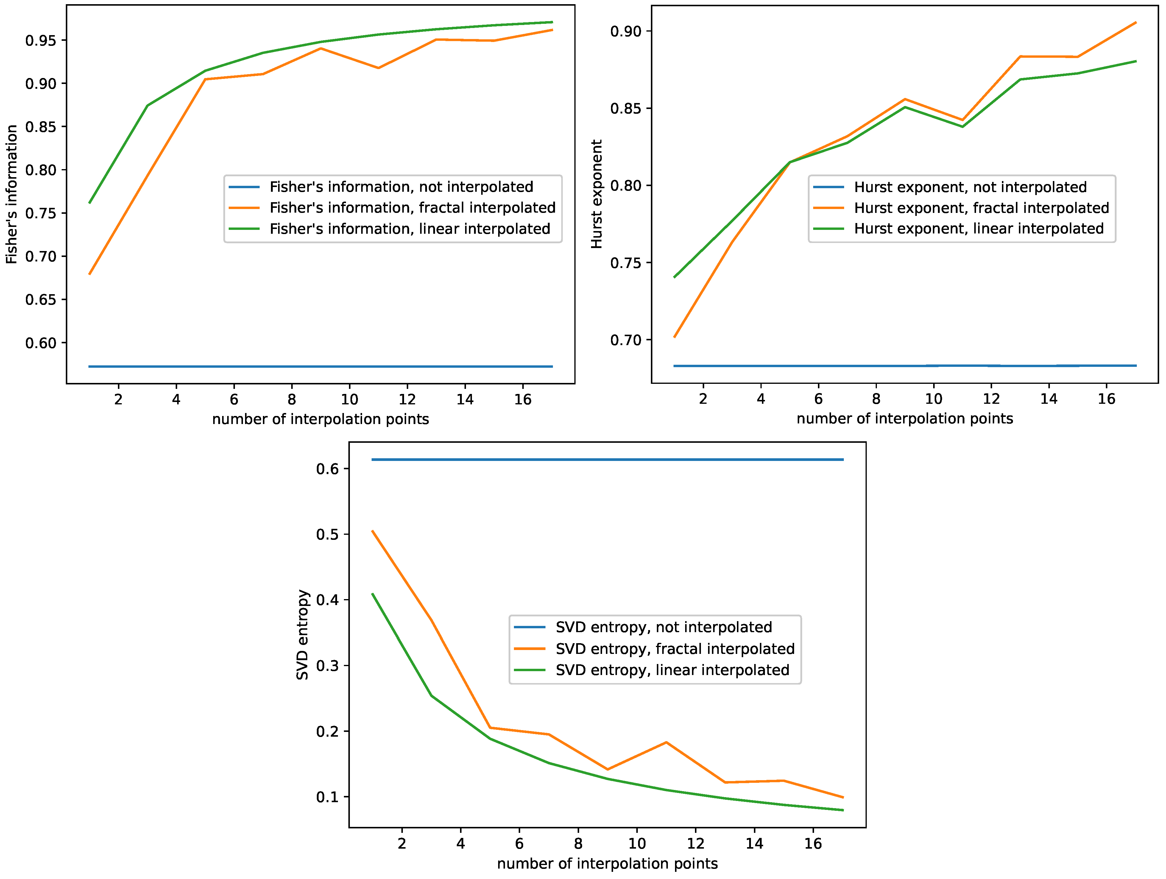 Entropy 23 01424 g0a7