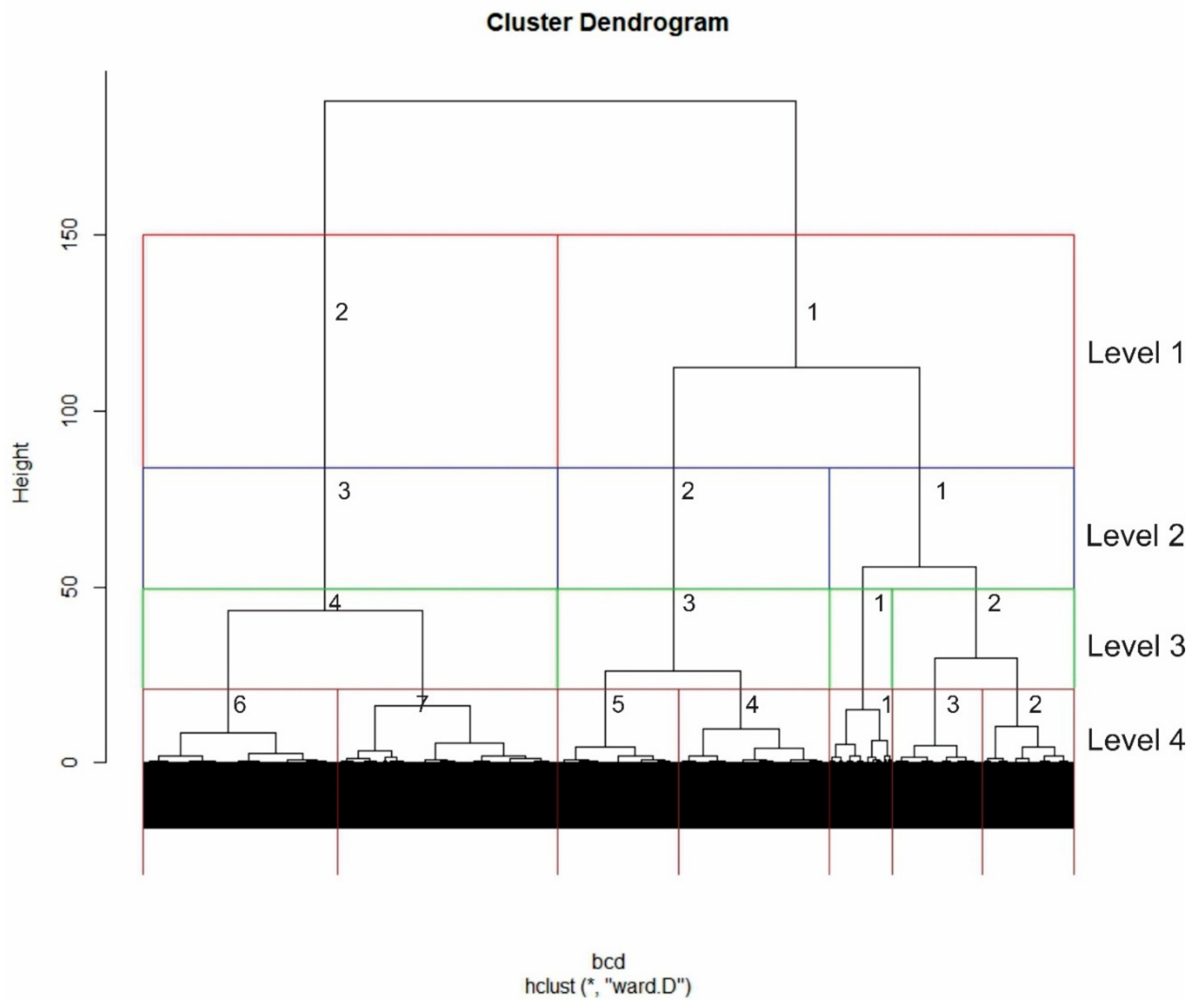 Entropy 23 01425 g001 550