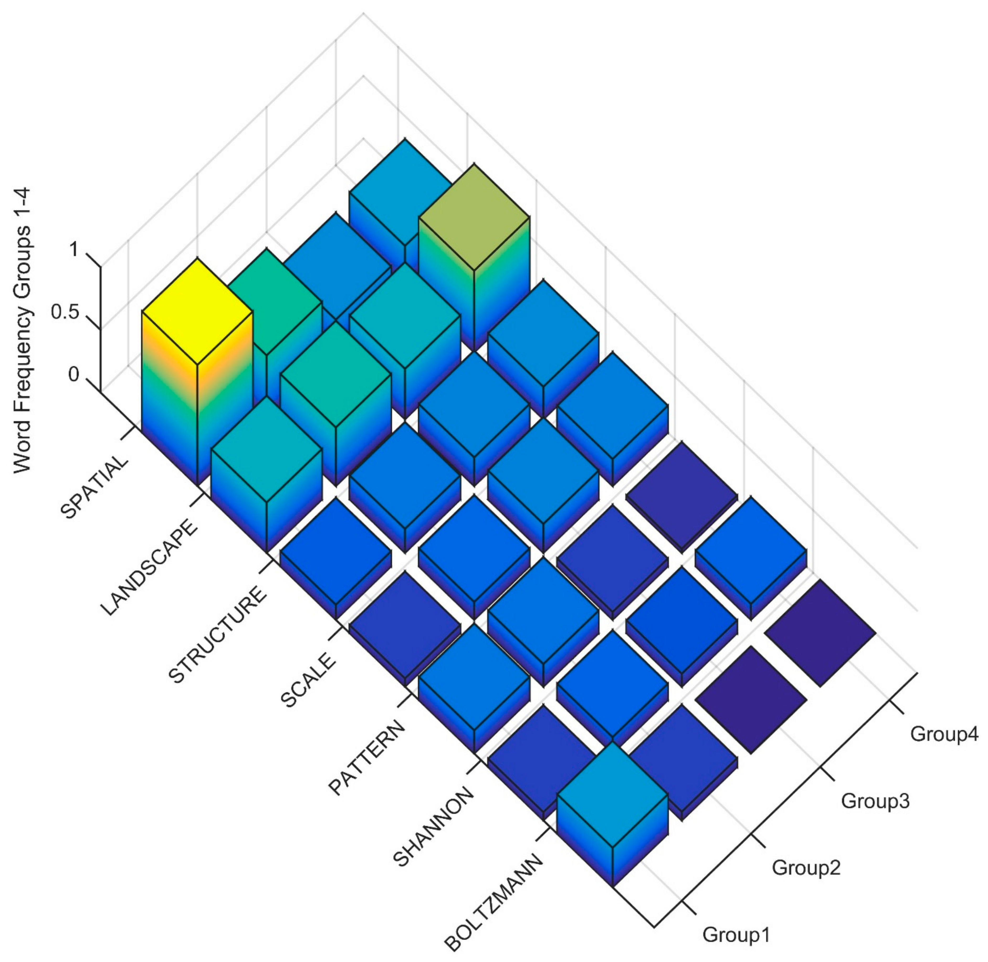 Entropy 23 01425 g010 550