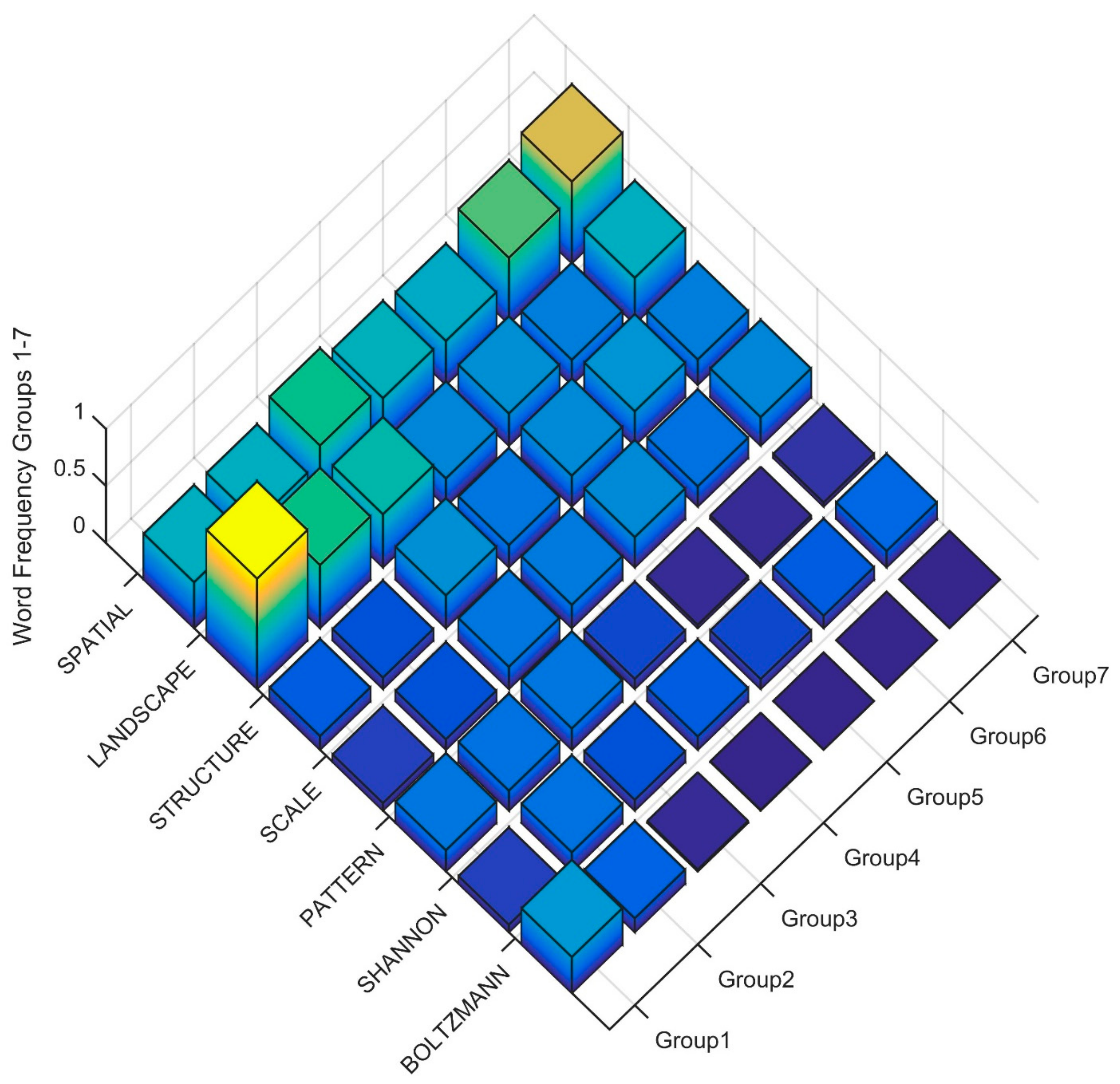 Entropy 23 01425 g011 550