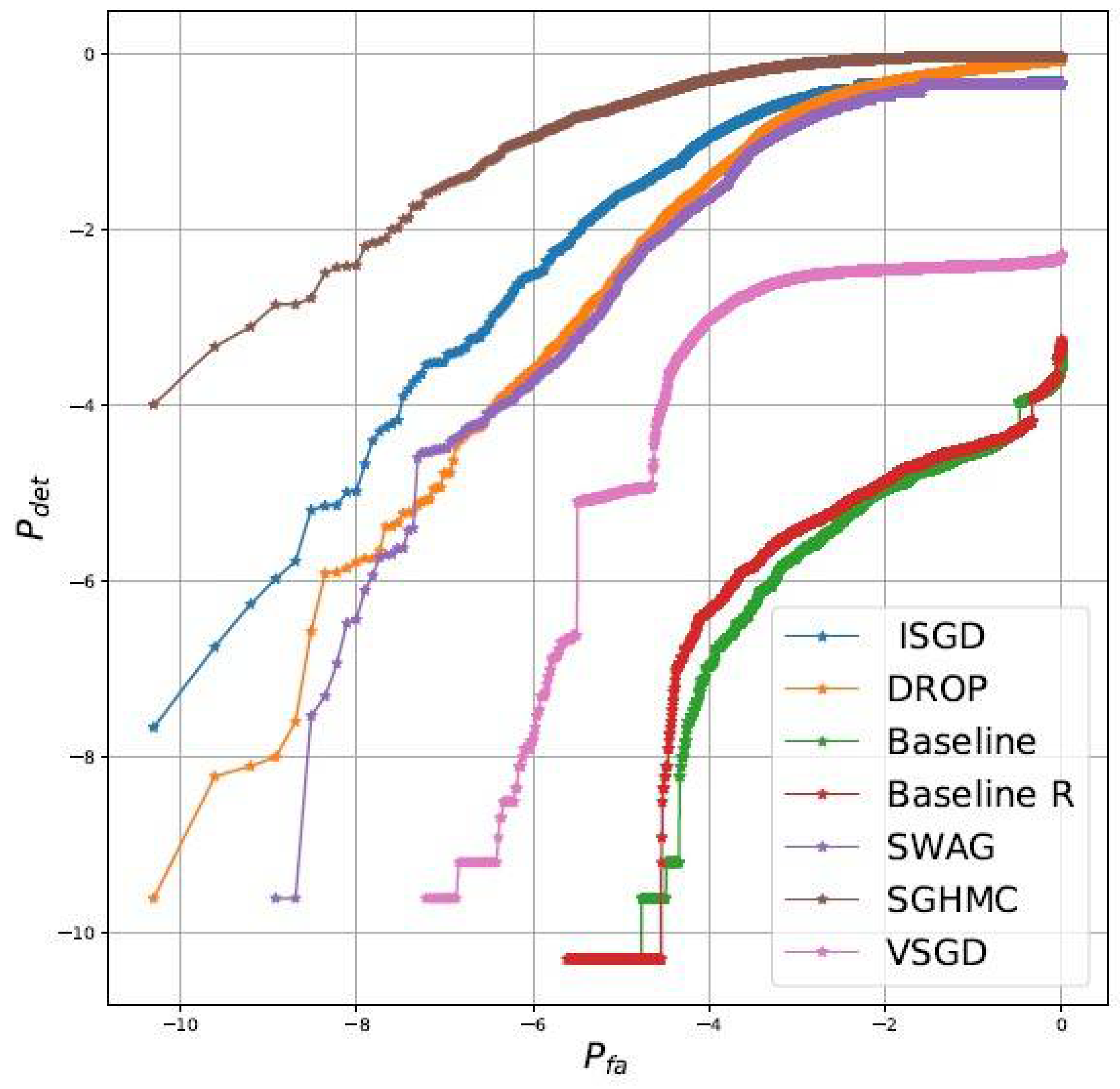 Entropy 23 01426 g001 550