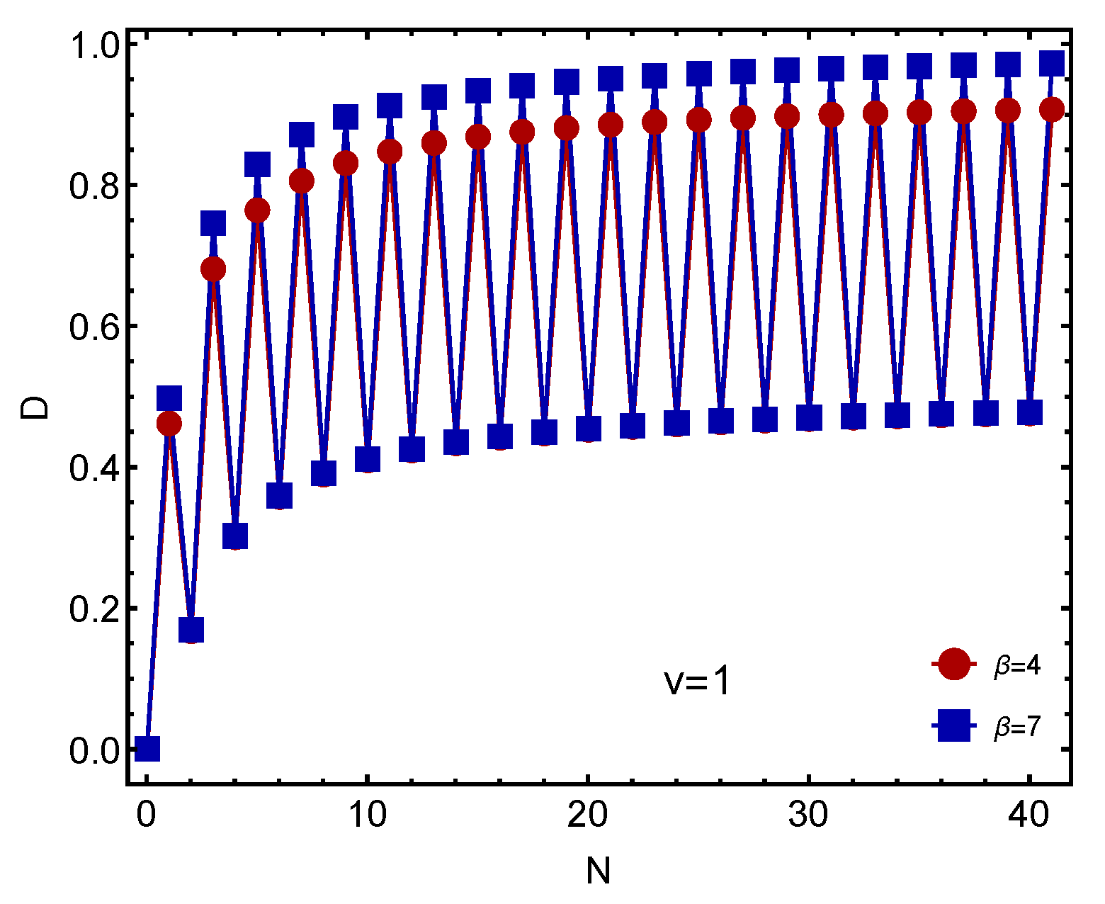 Entropy 23 01428 g001