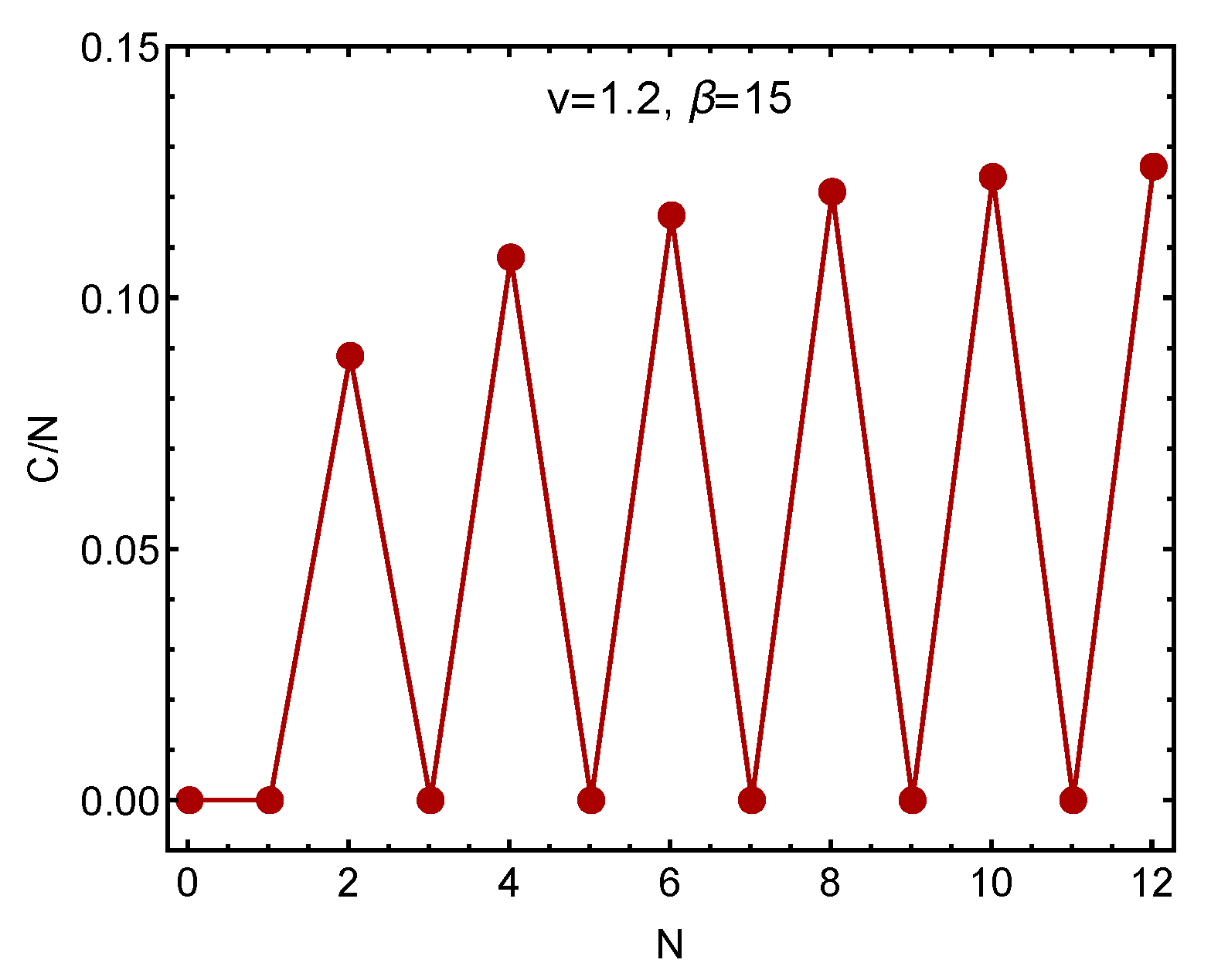 Entropy 23 01428 g002