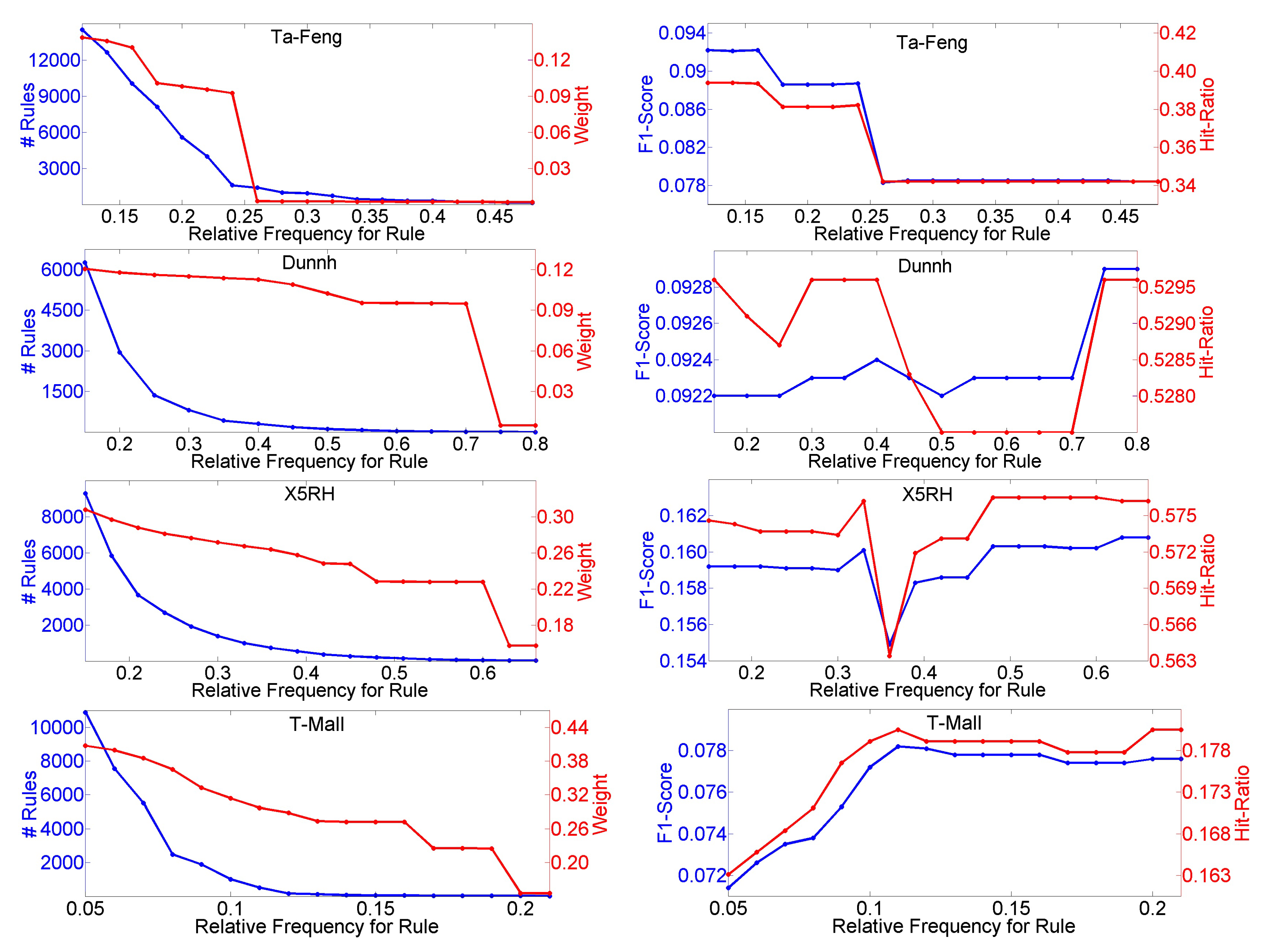 Entropy 23 01430 g004 550