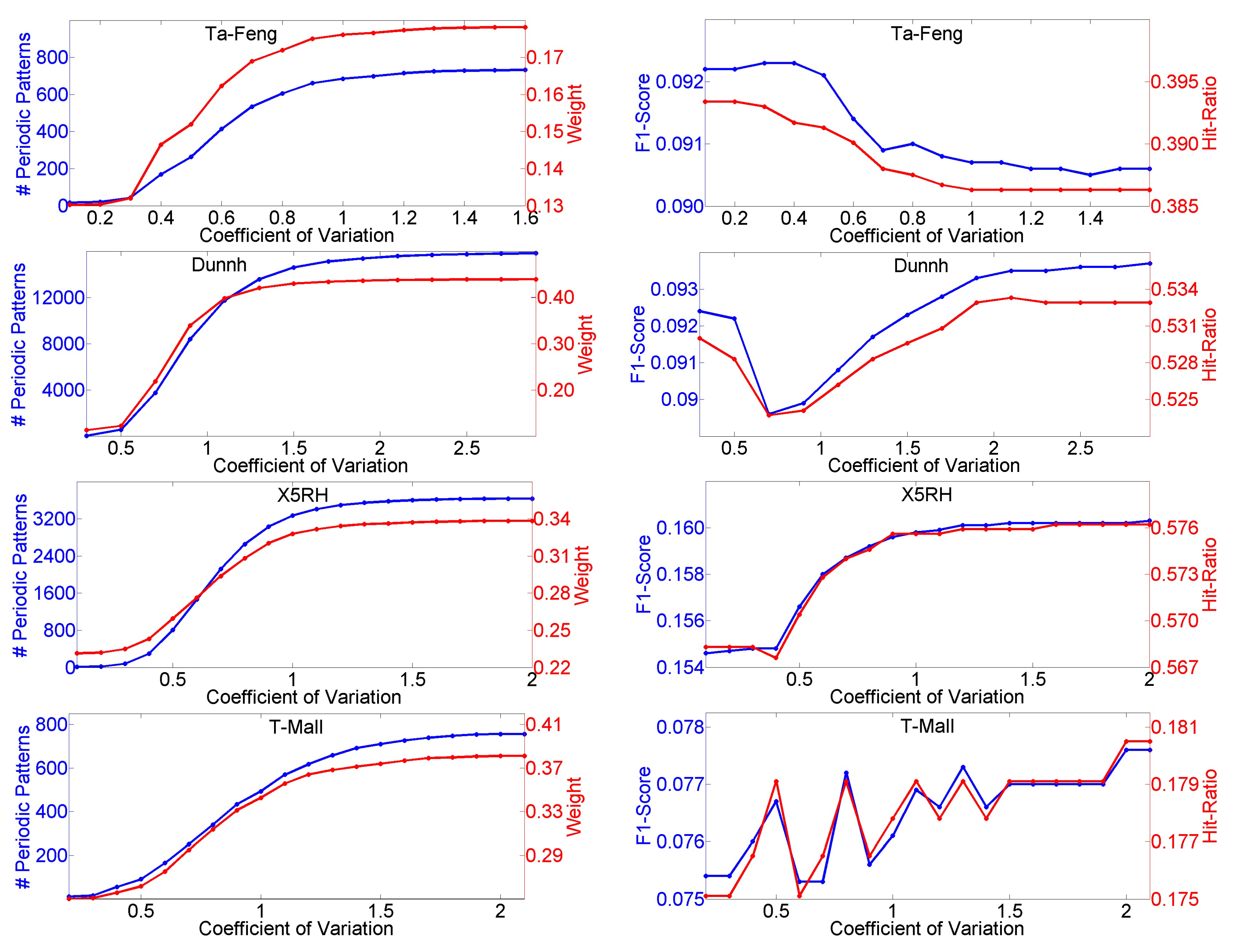 Entropy 23 01430 g006 550