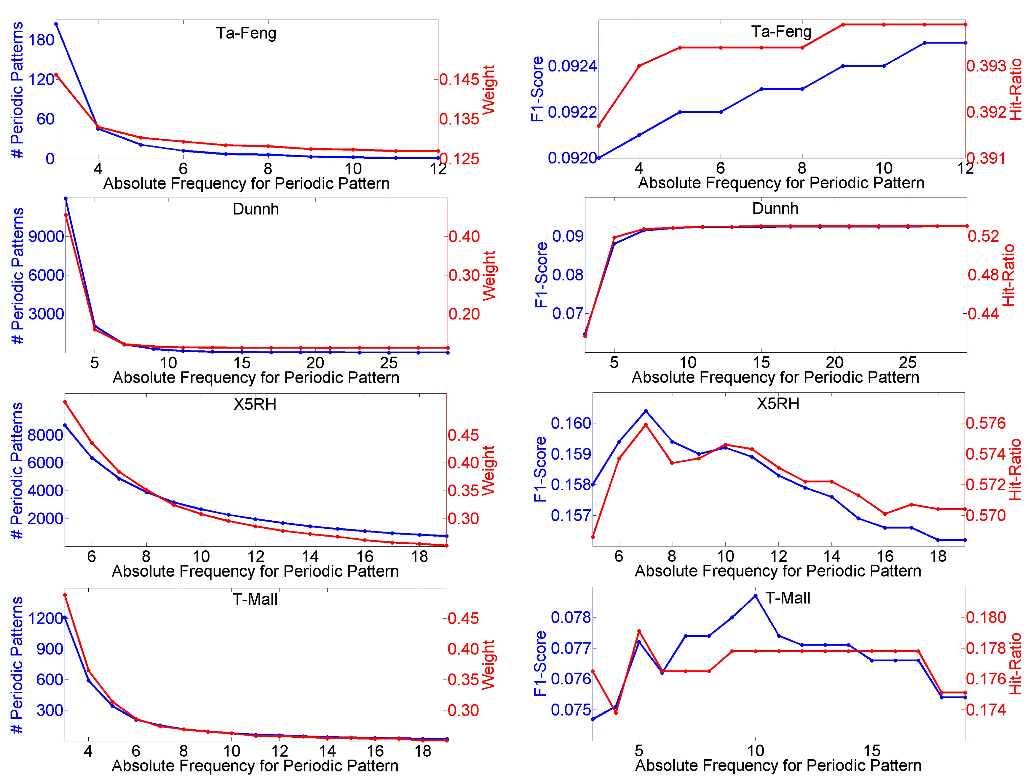 Entropy 23 01430 g007 550