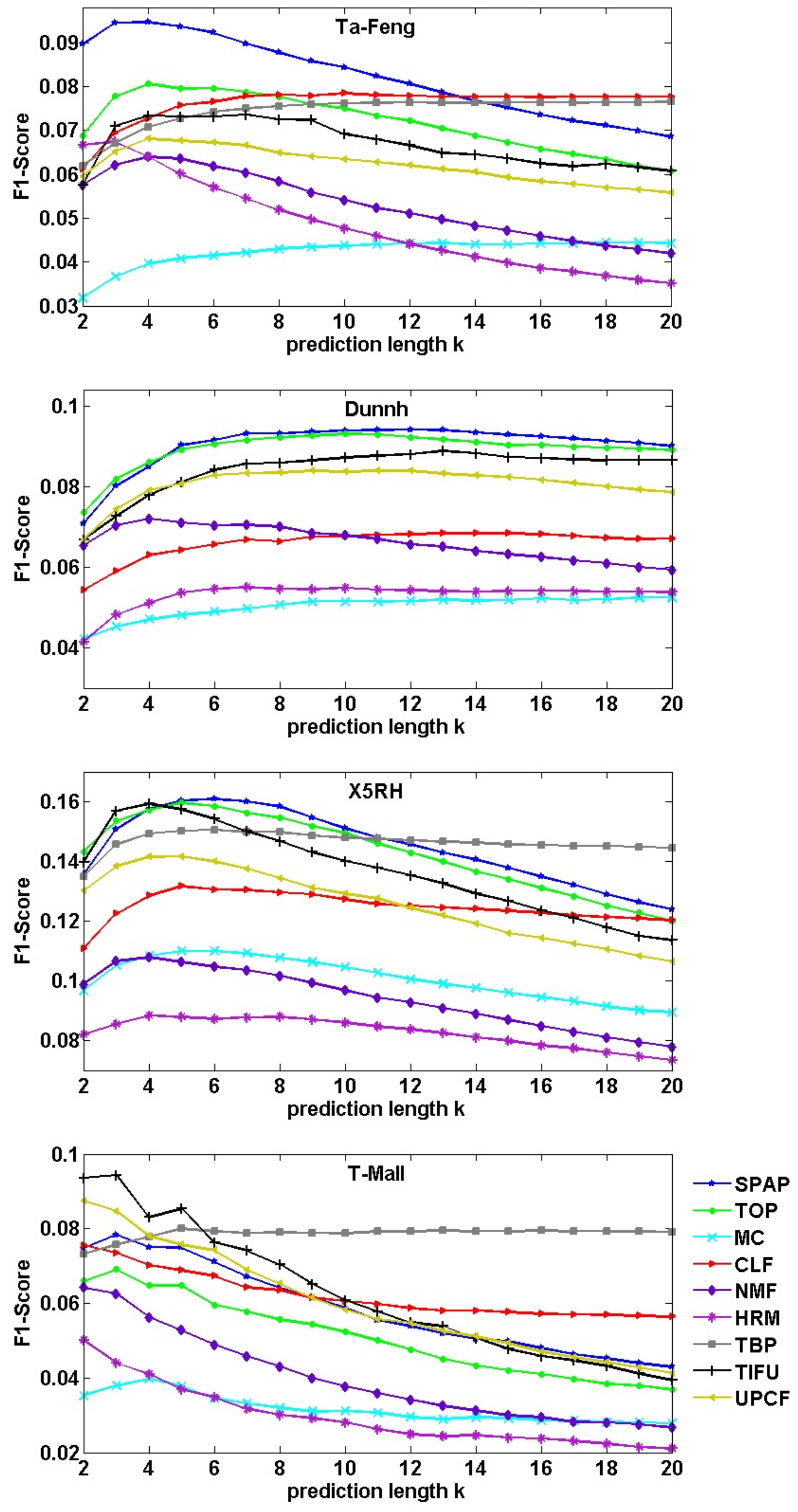 Entropy 23 01430 g008 550