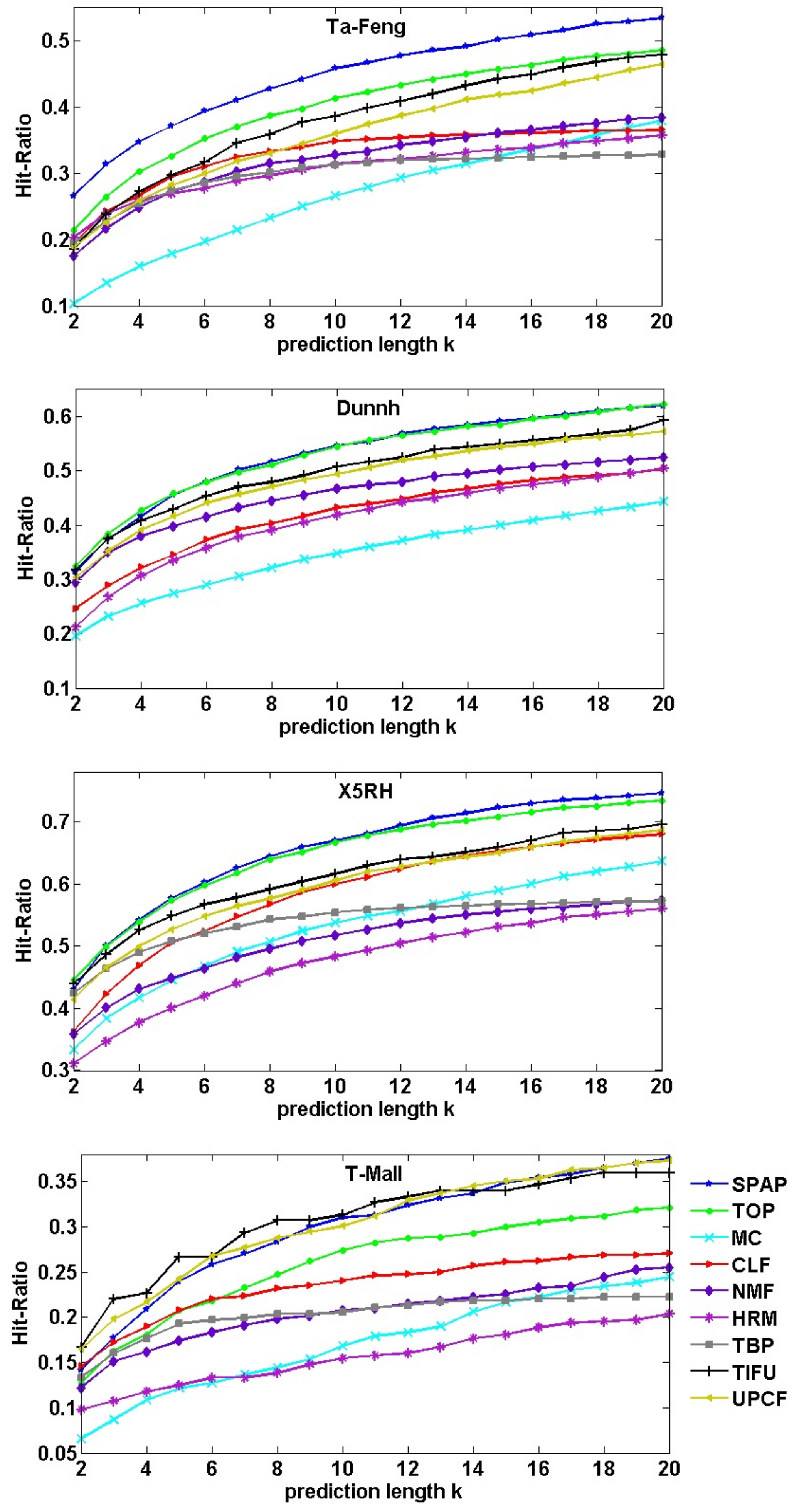 Entropy 23 01430 g009 550