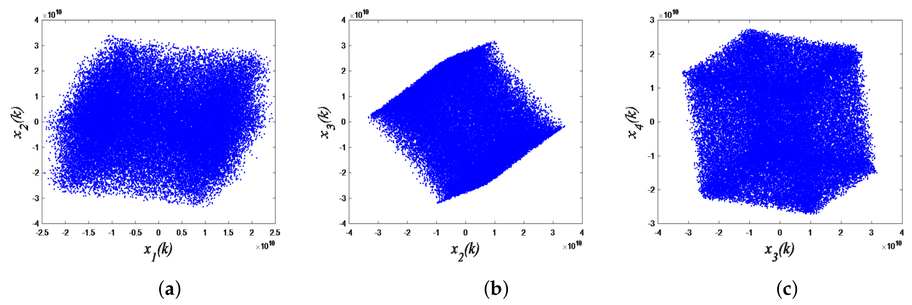 Entropy 23 01431 g001 550