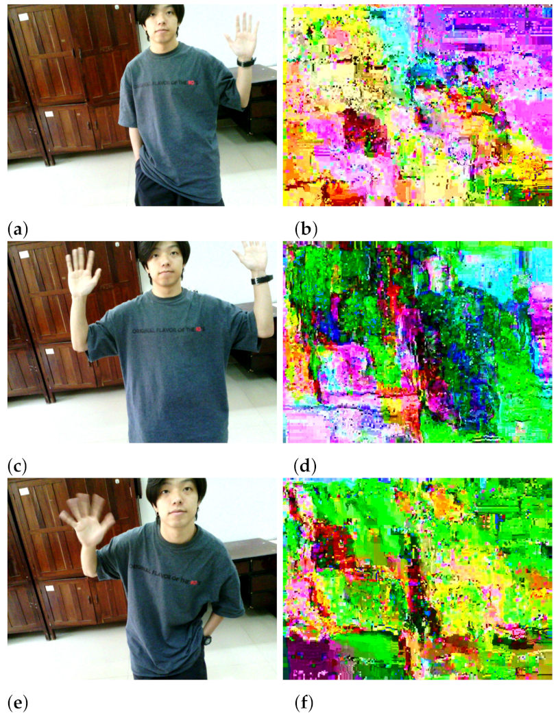 Entropy 23 01431 g010 550