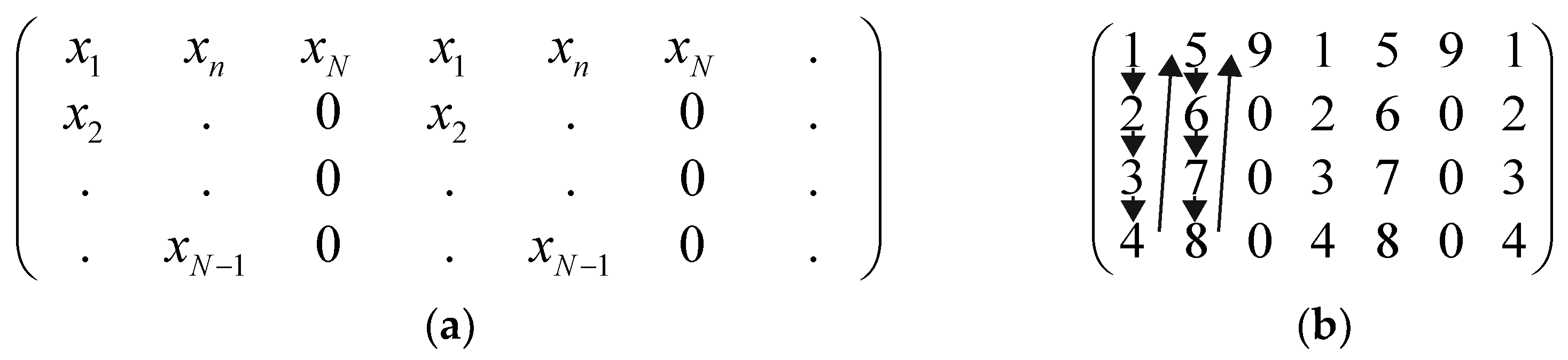 Entropy 23 01432 g002 550