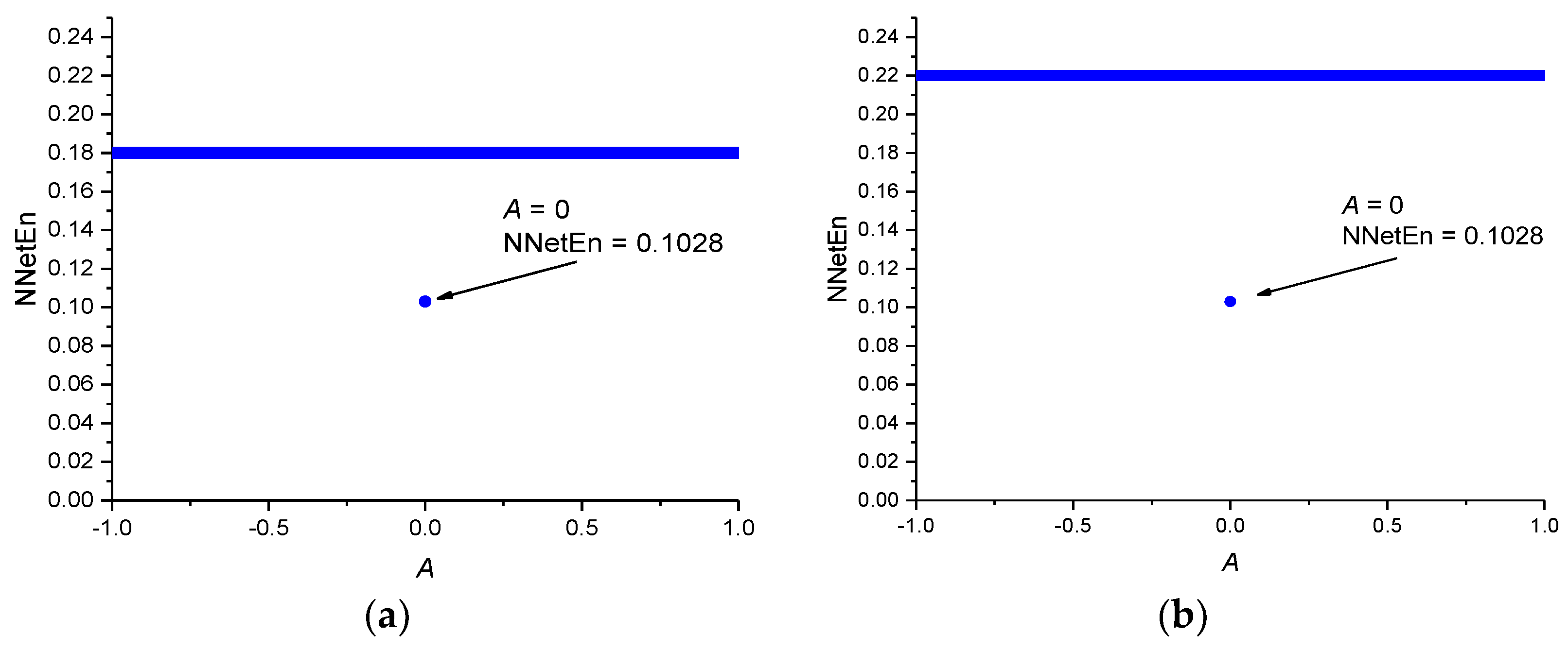 Entropy 23 01432 g008 550