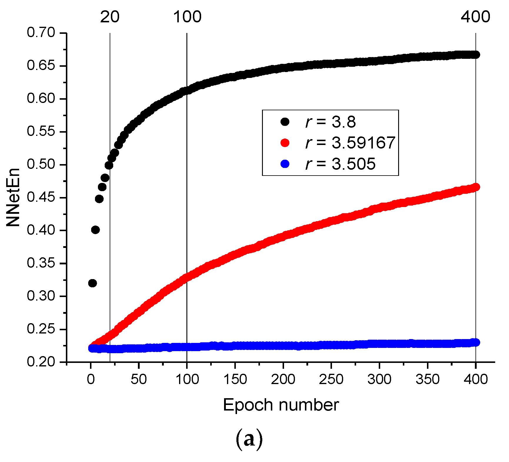 Entropy 23 01432 g009a 550