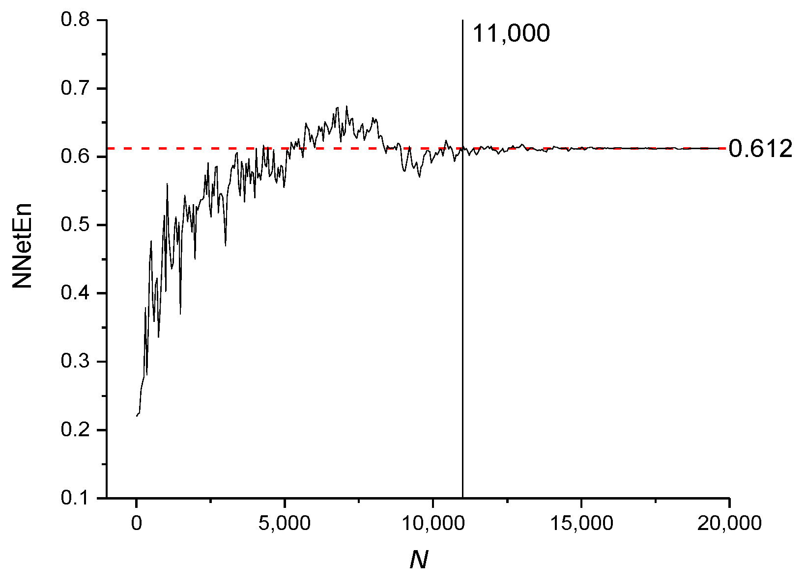 Entropy 23 01432 g011 550