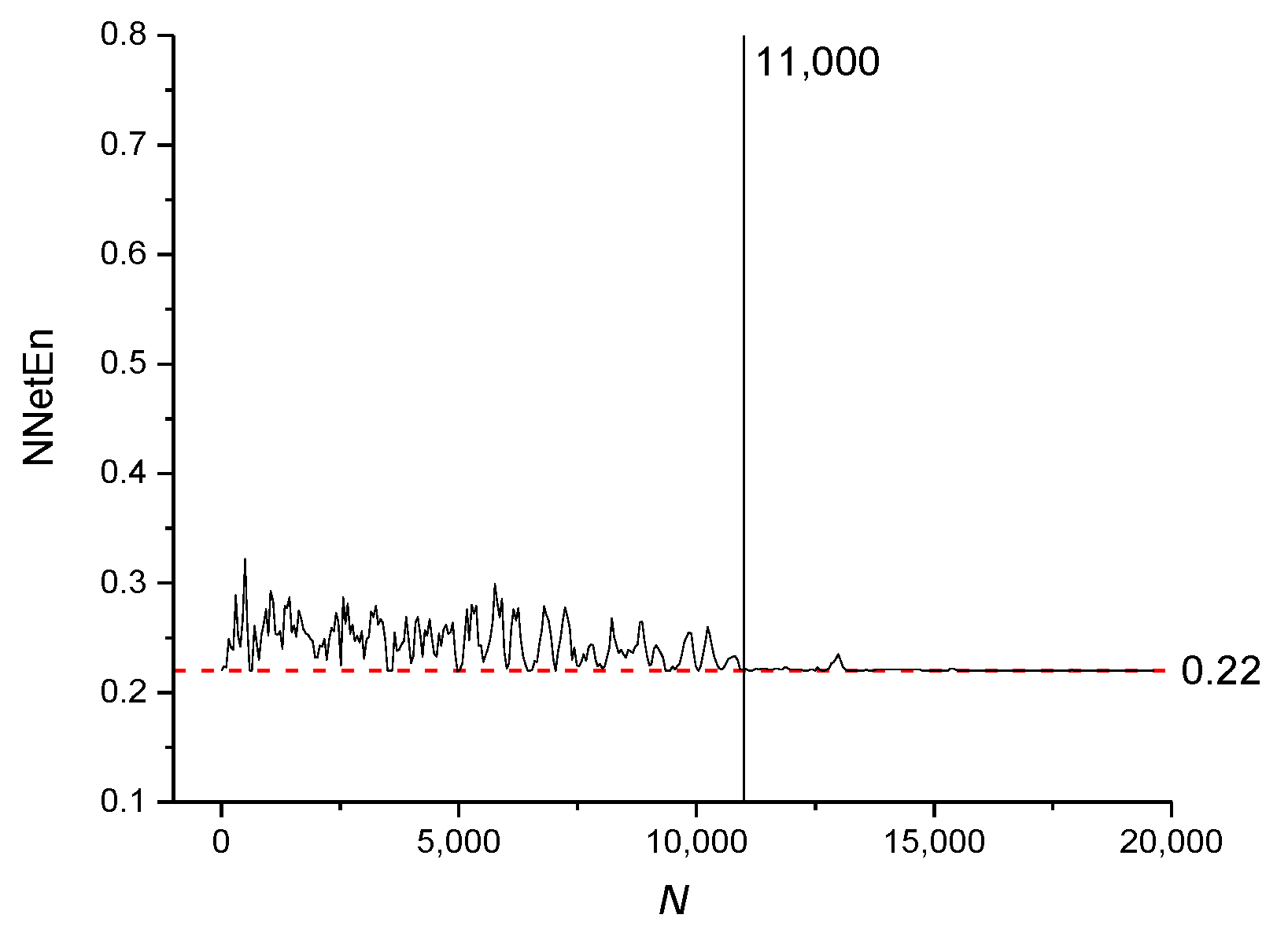 Entropy 23 01432 g013 550