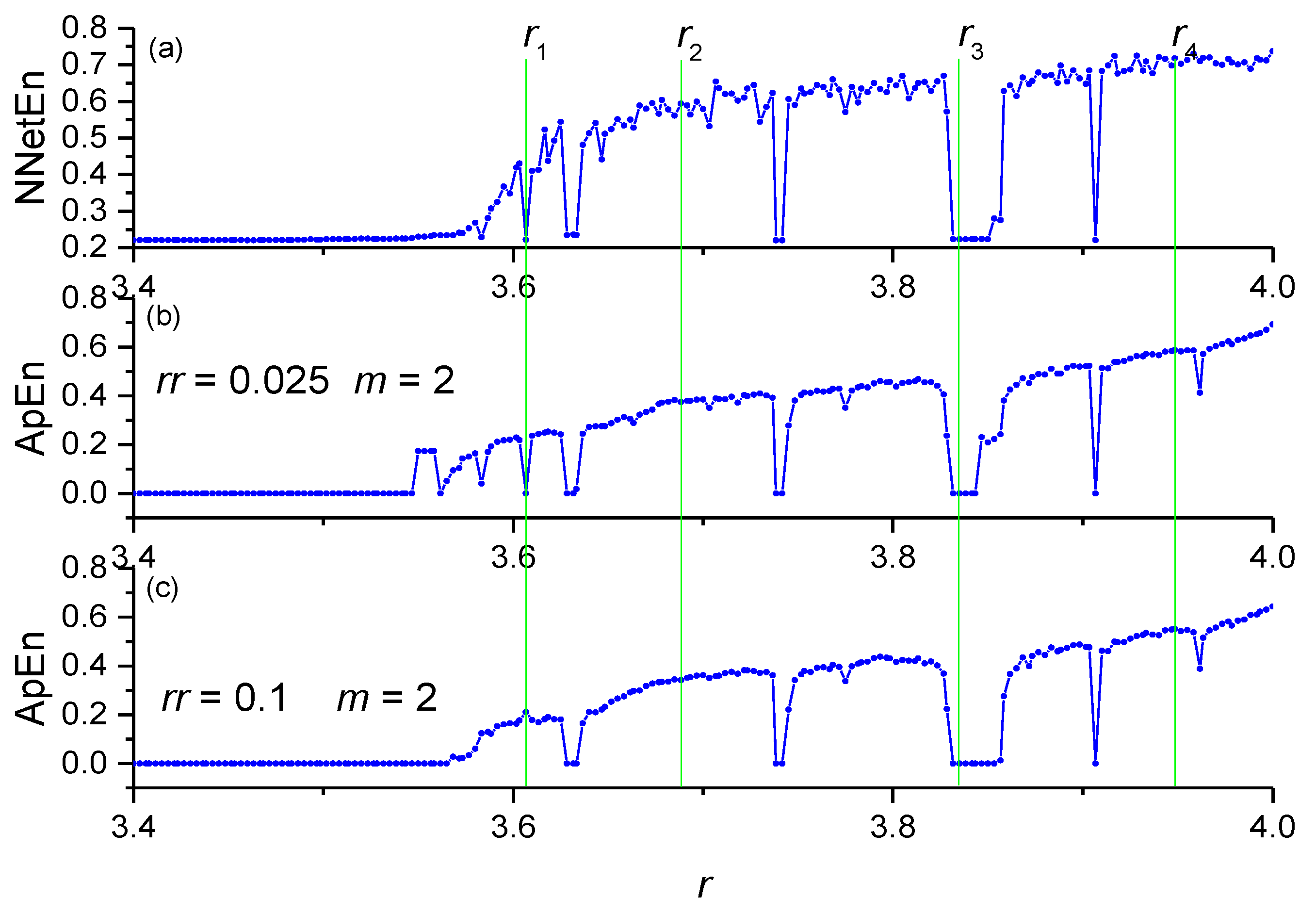 Entropy 23 01432 g014 550