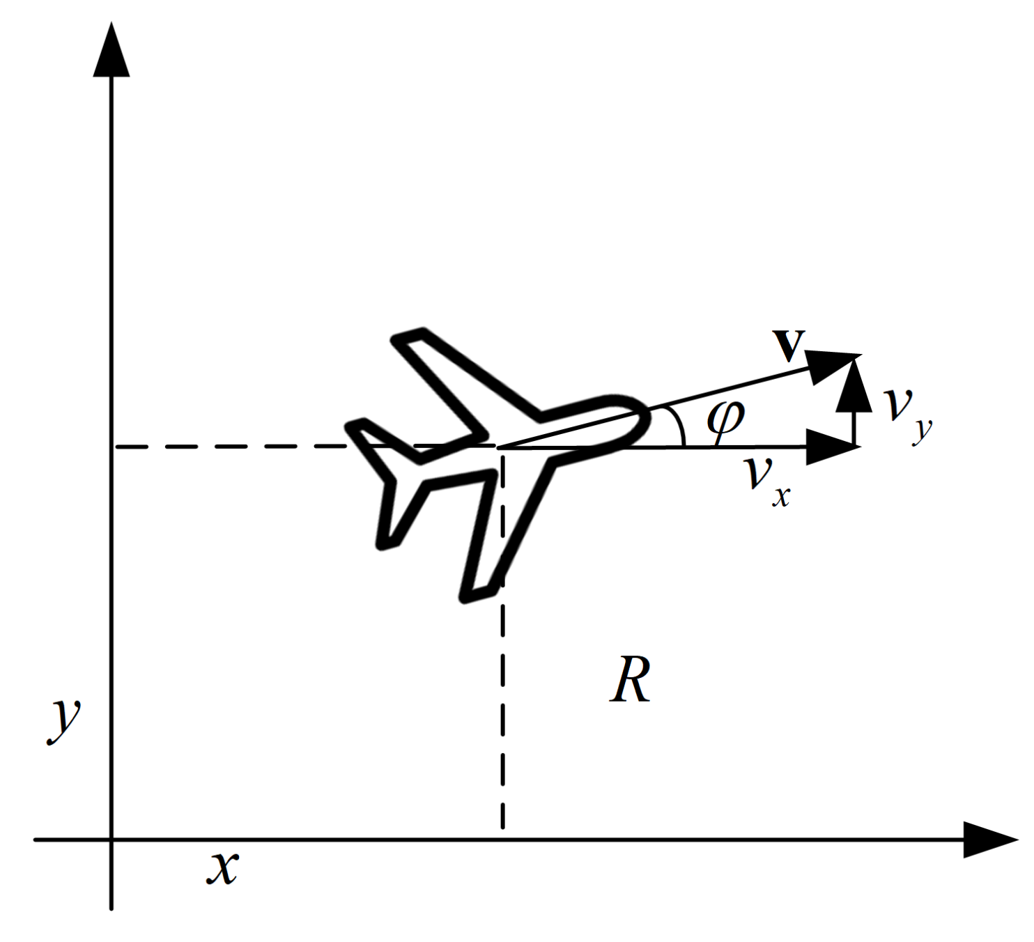 Entropy 23 01433 g002 550