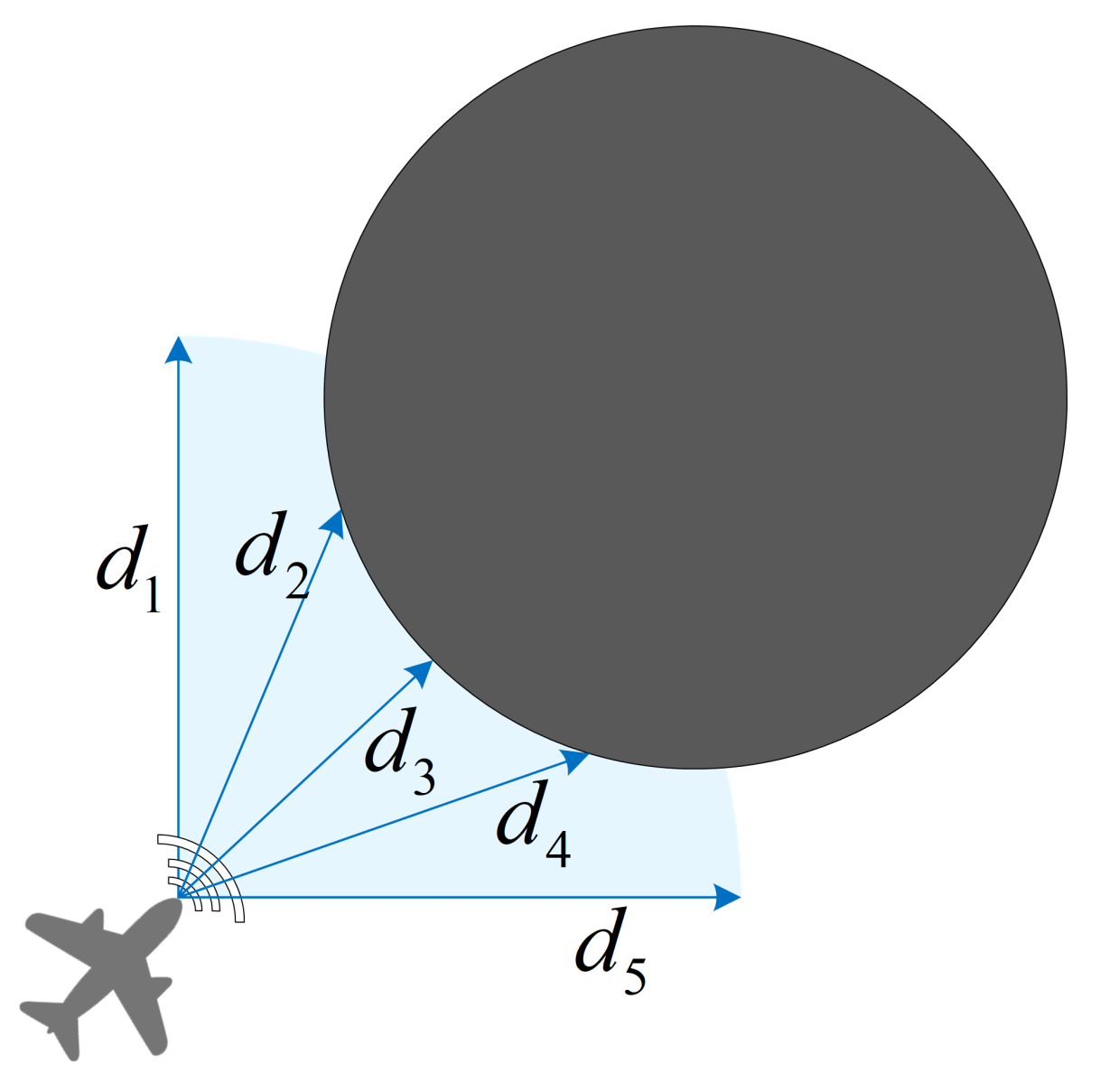 Entropy 23 01433 g003 550