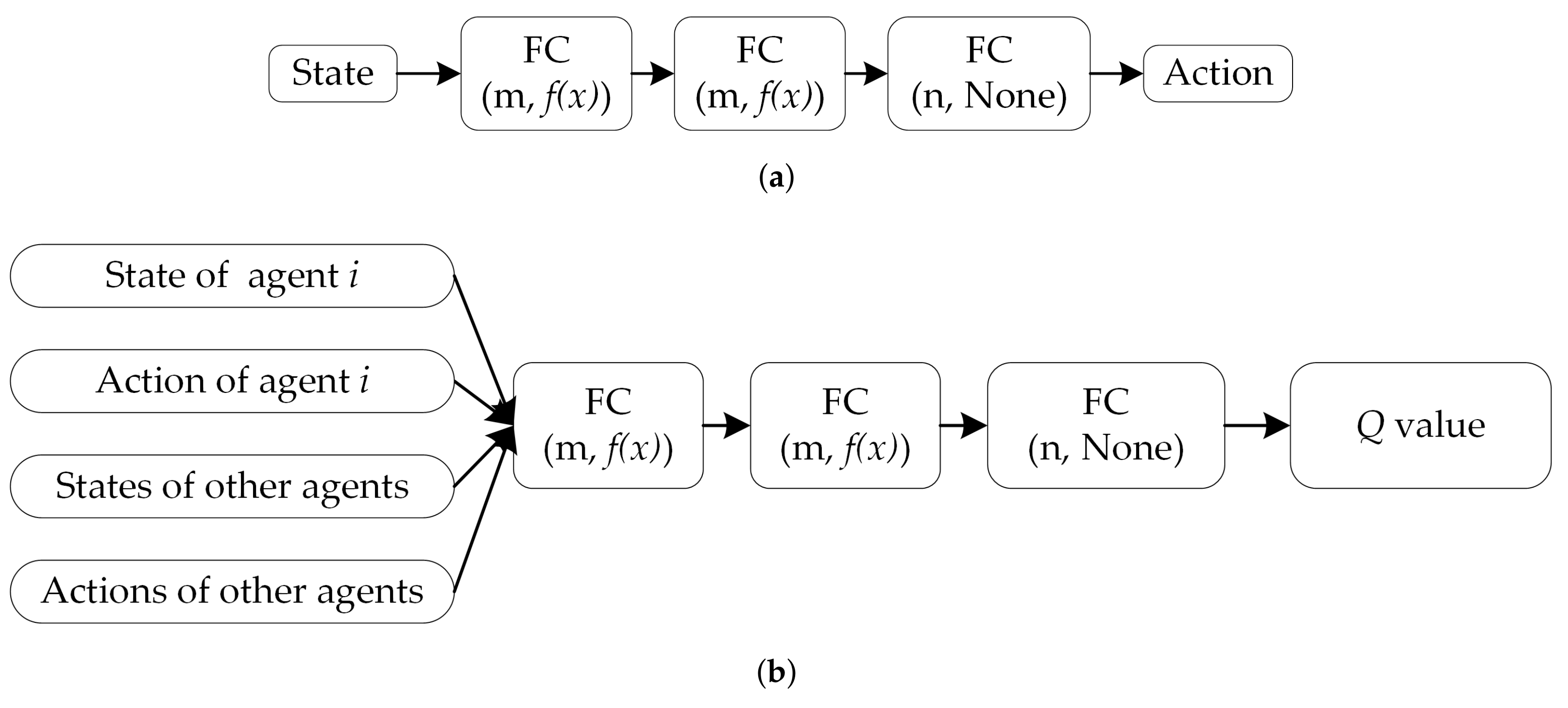 Entropy 23 01433 g006 550