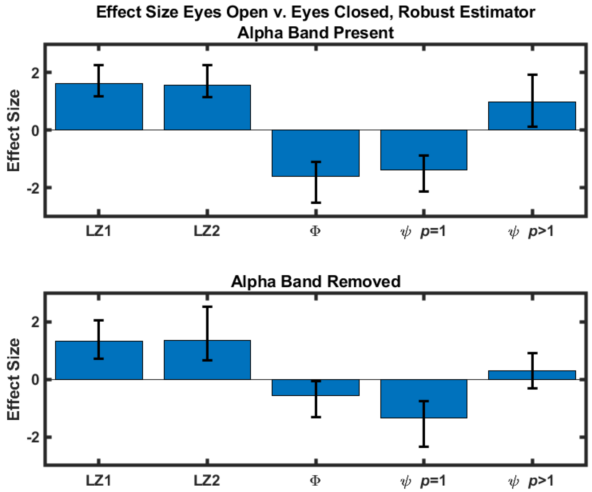 Entropy 23 01434 g001 550