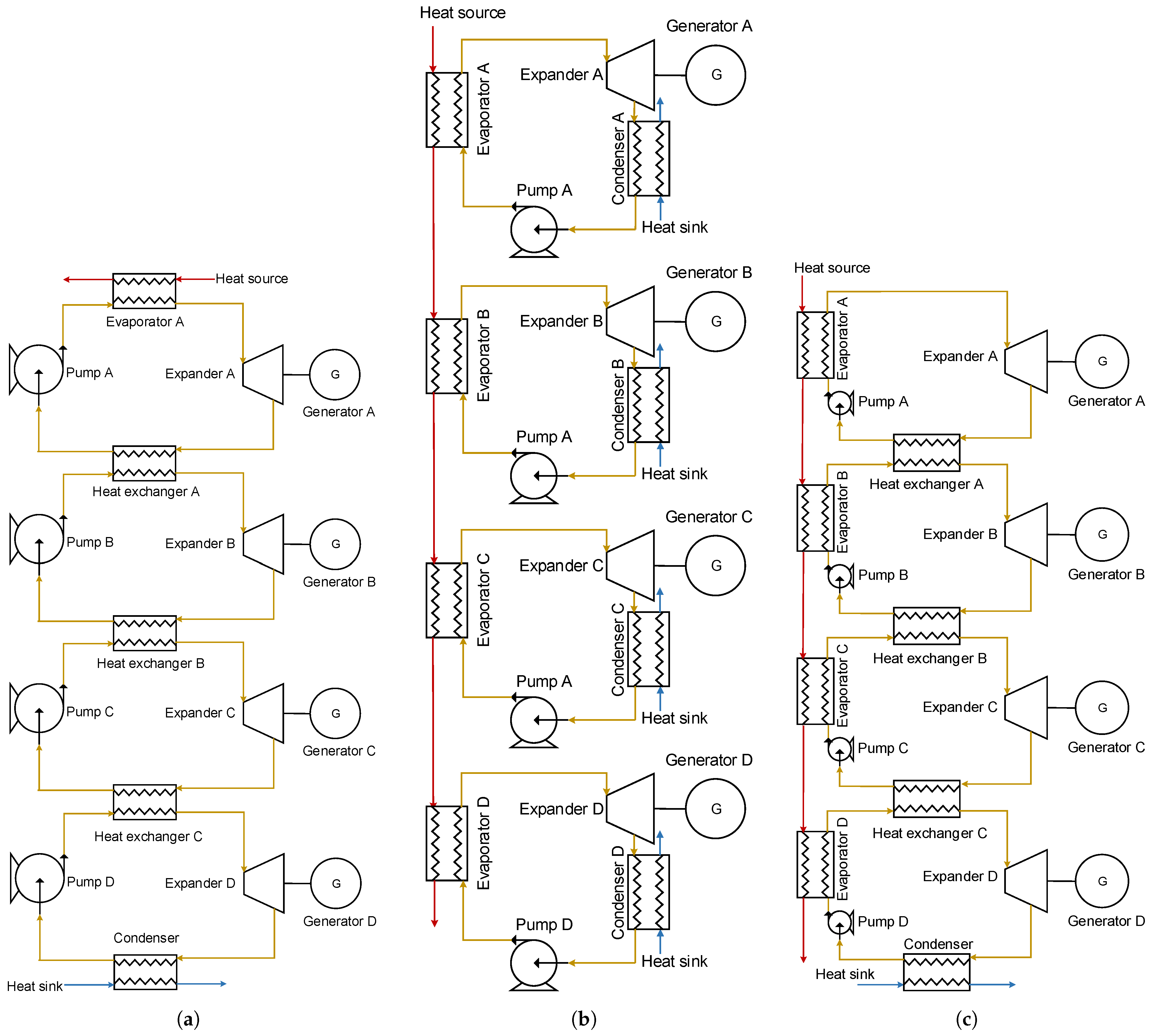 Entropy 23 01435 g002 550