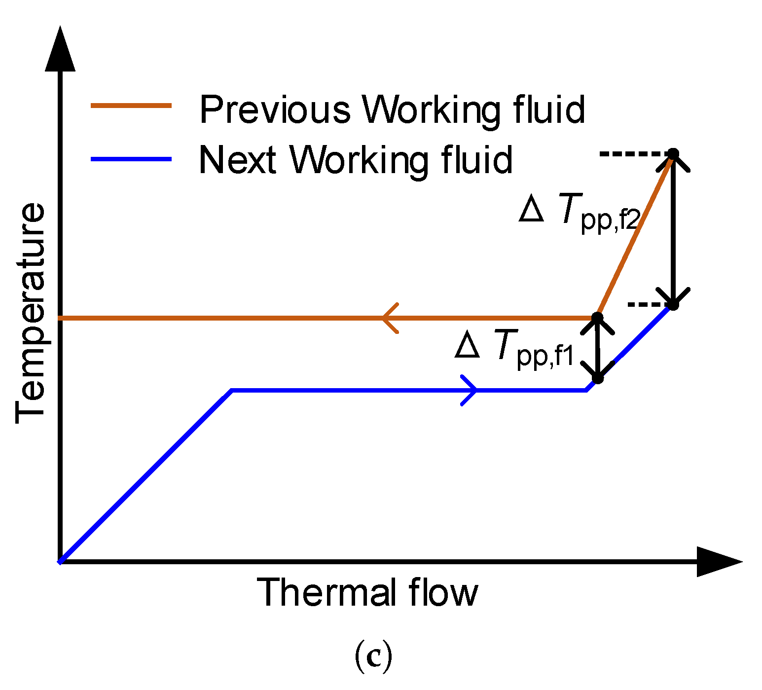 Entropy 23 01435 g004b 550