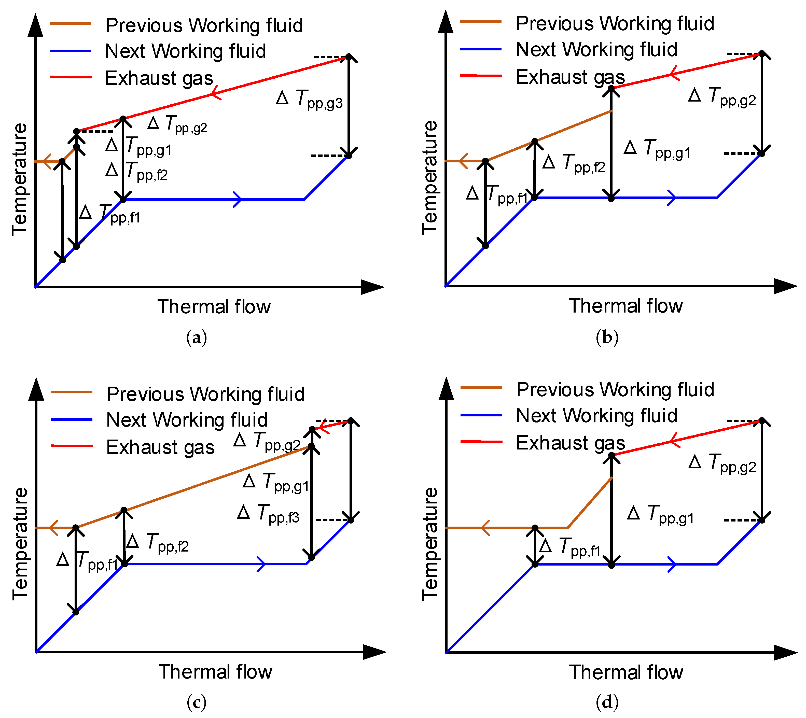 Entropy 23 01435 g005a 550