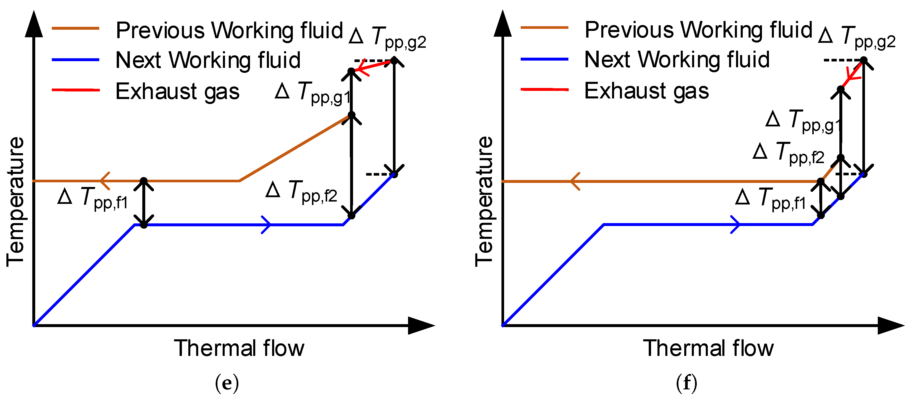 Entropy 23 01435 g005b 550