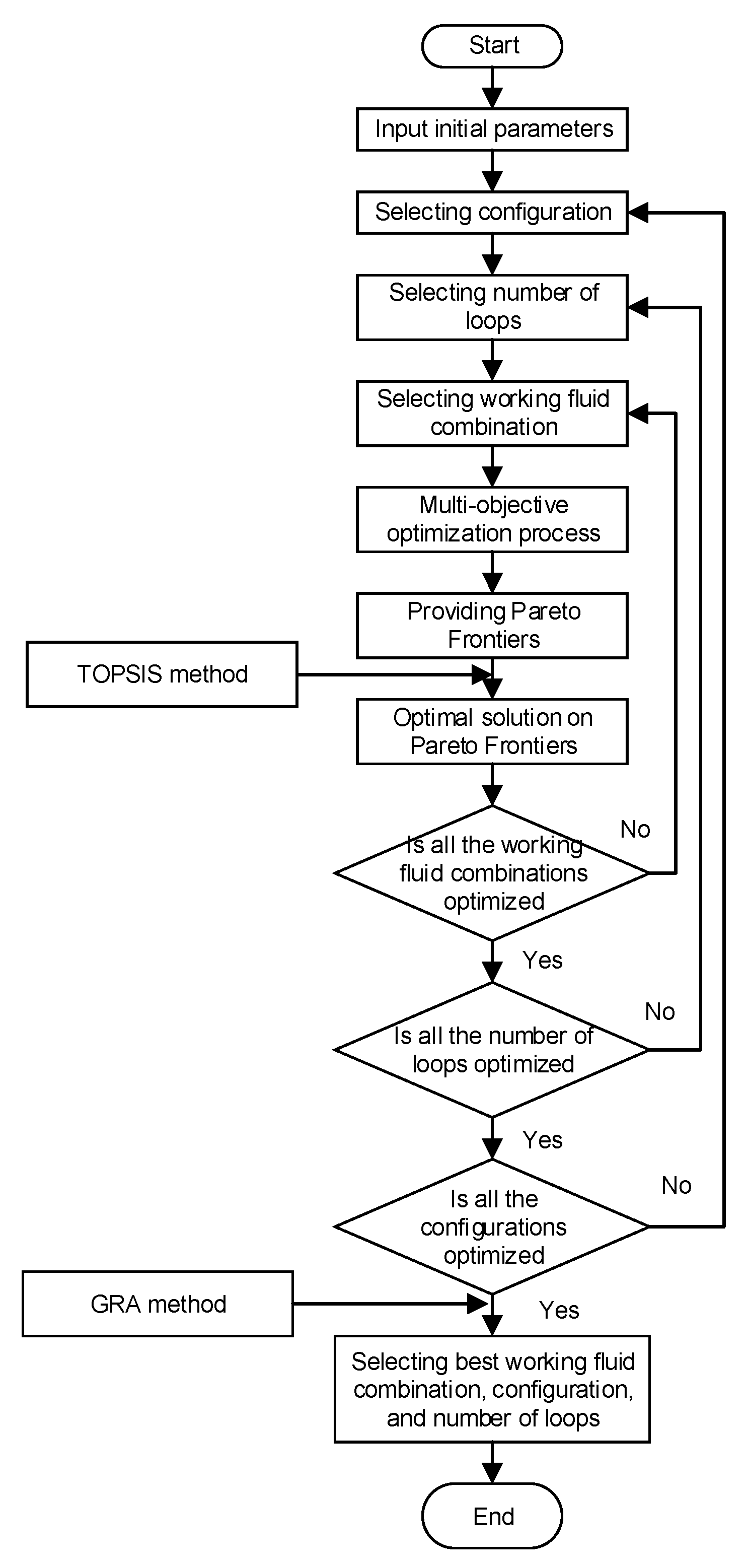 Entropy 23 01435 g006 550