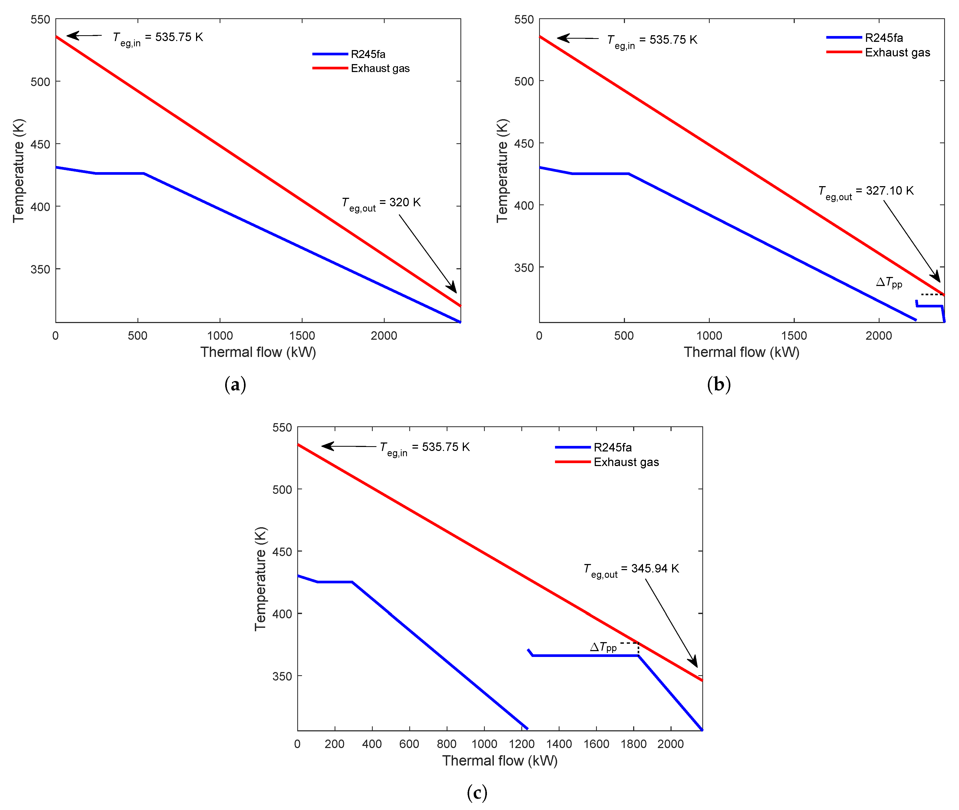 Entropy 23 01435 g010 550