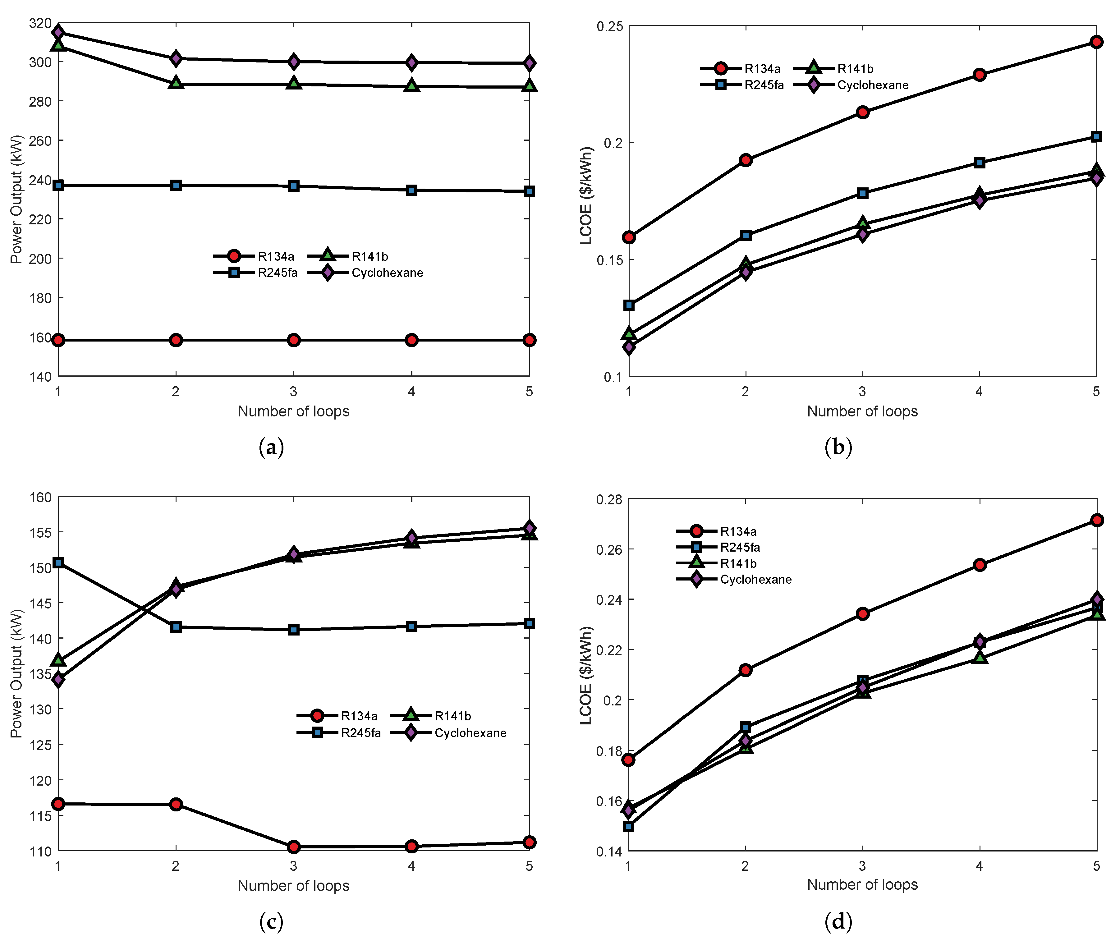 Entropy 23 01435 g012 550