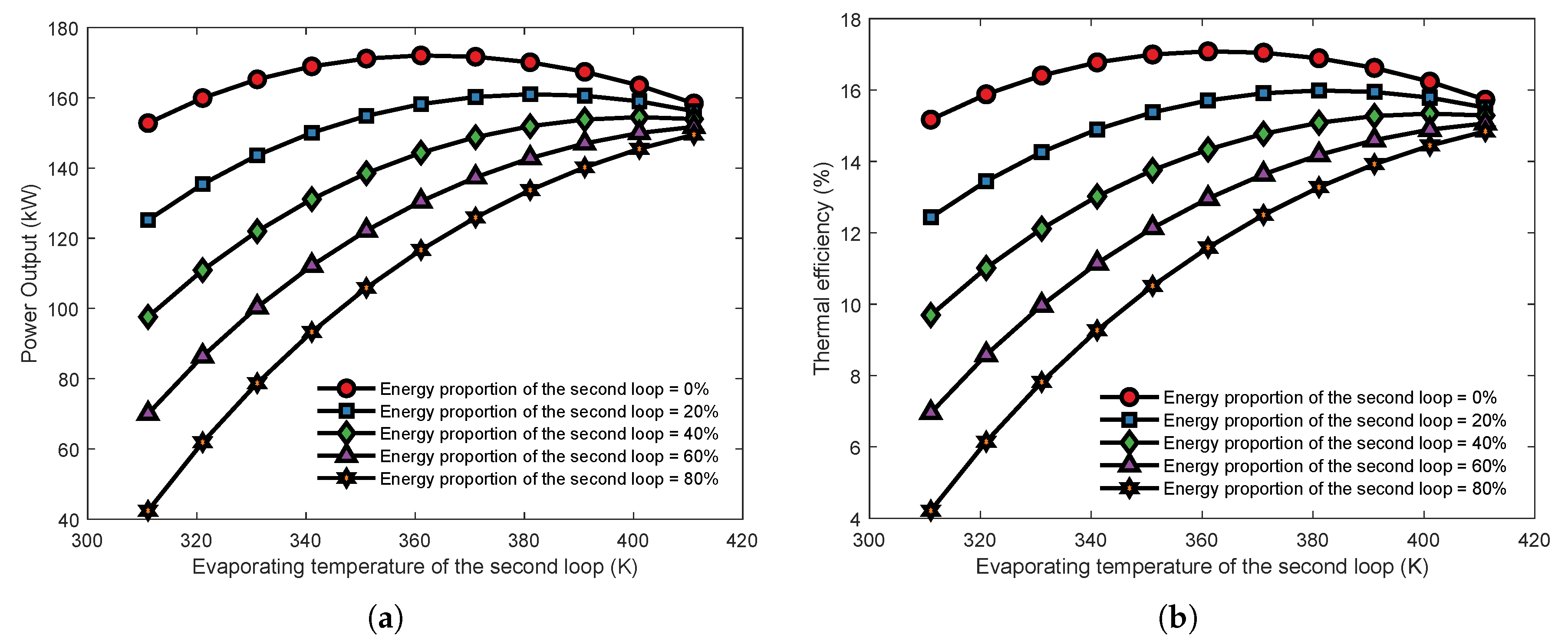 Entropy 23 01435 g013 550