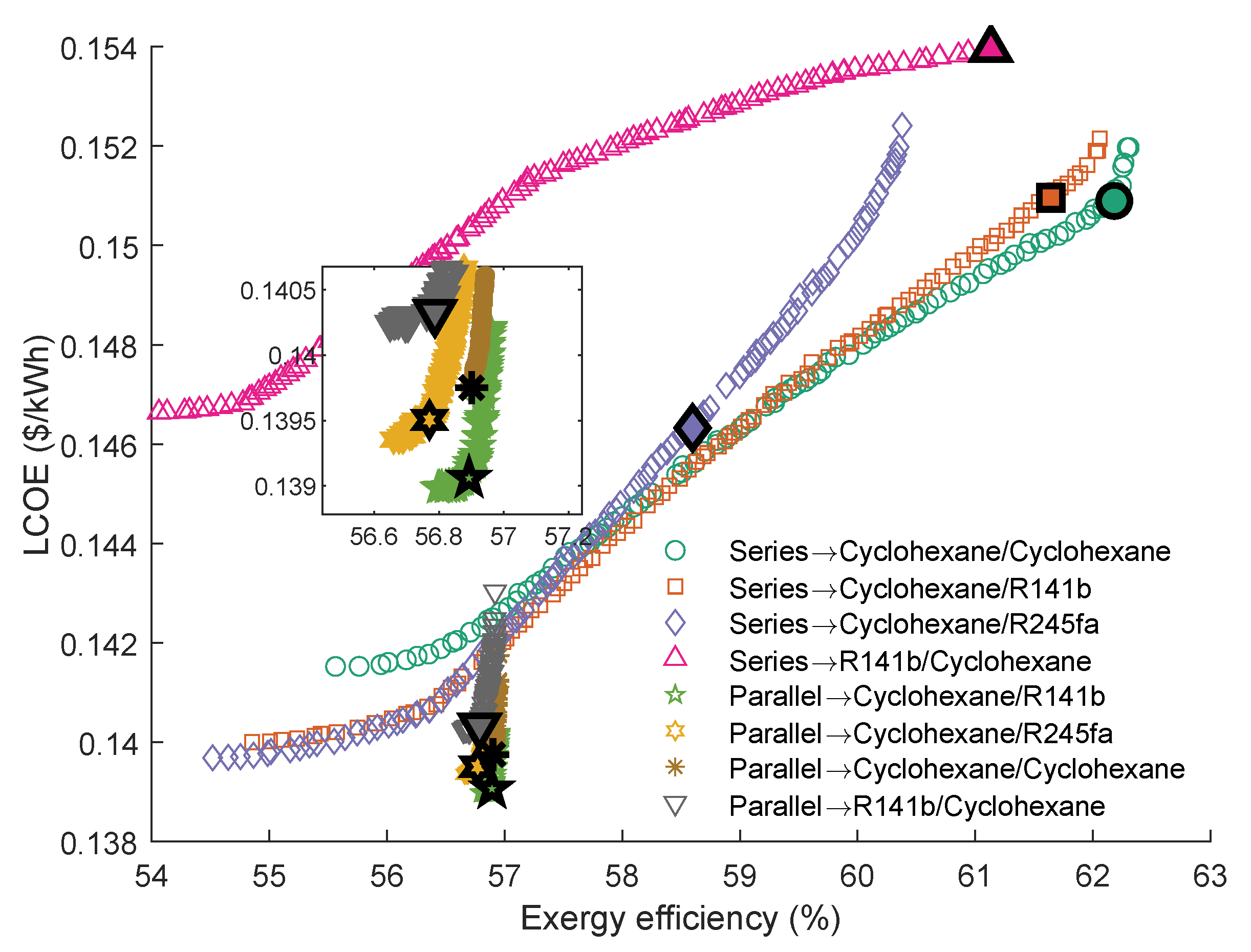 Entropy 23 01435 g014 550