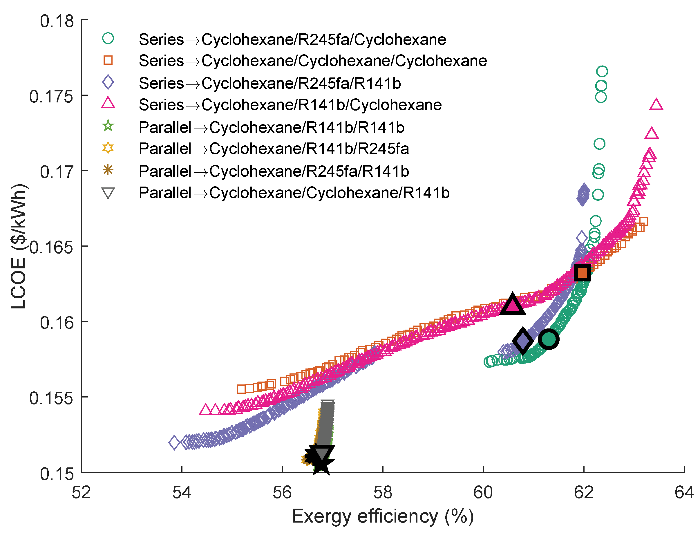 Entropy 23 01435 g015 550